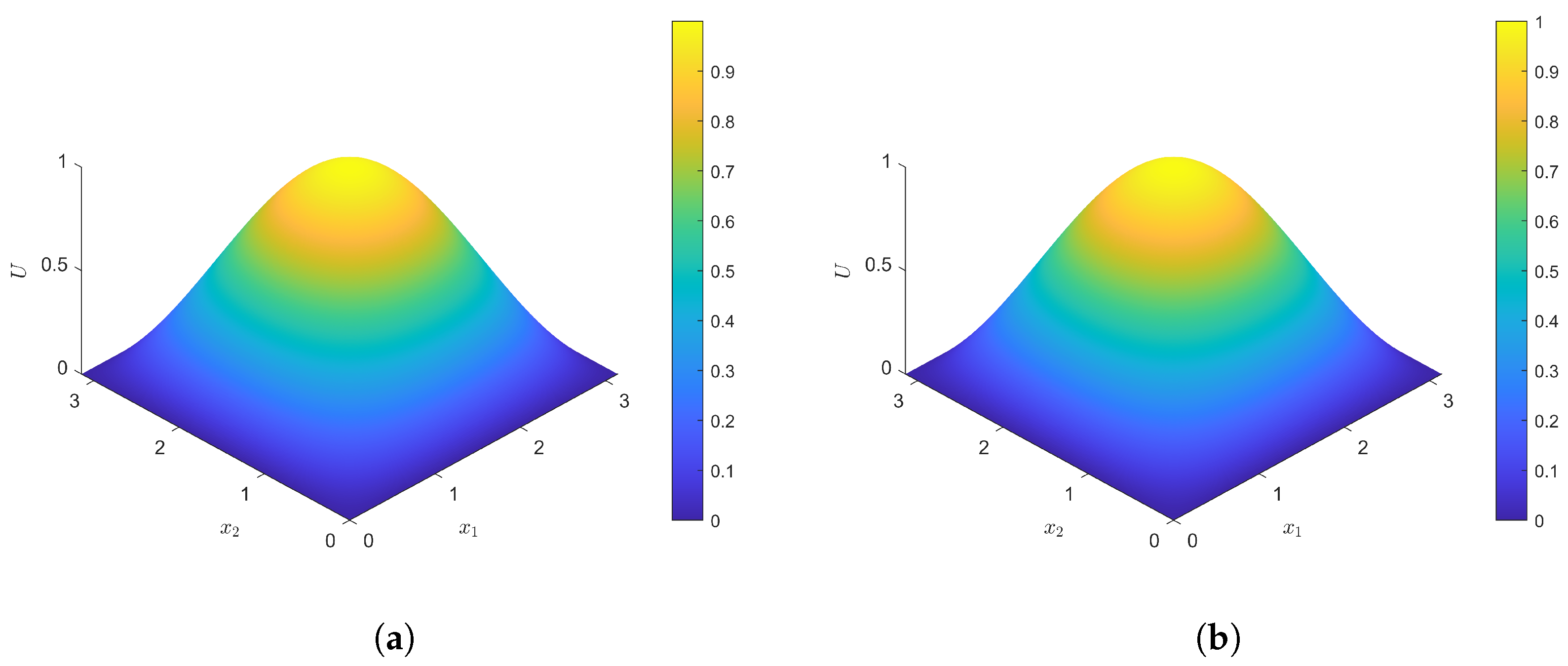 Fractalfract 07 00801 g001