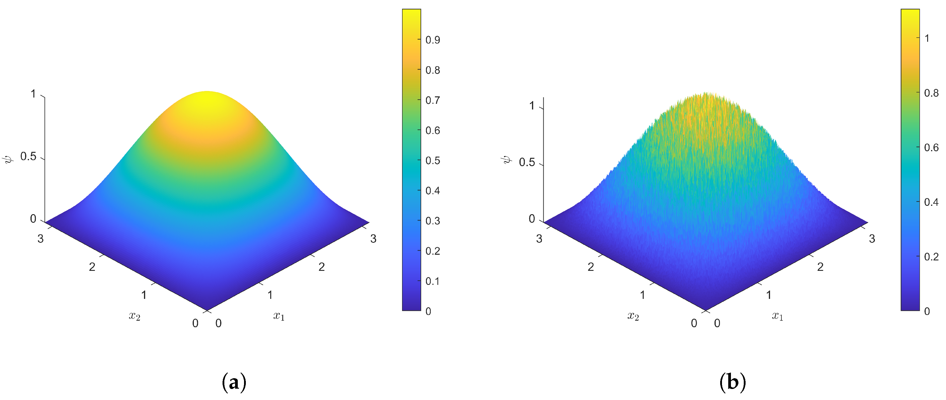 Fractalfract 07 00801 g002