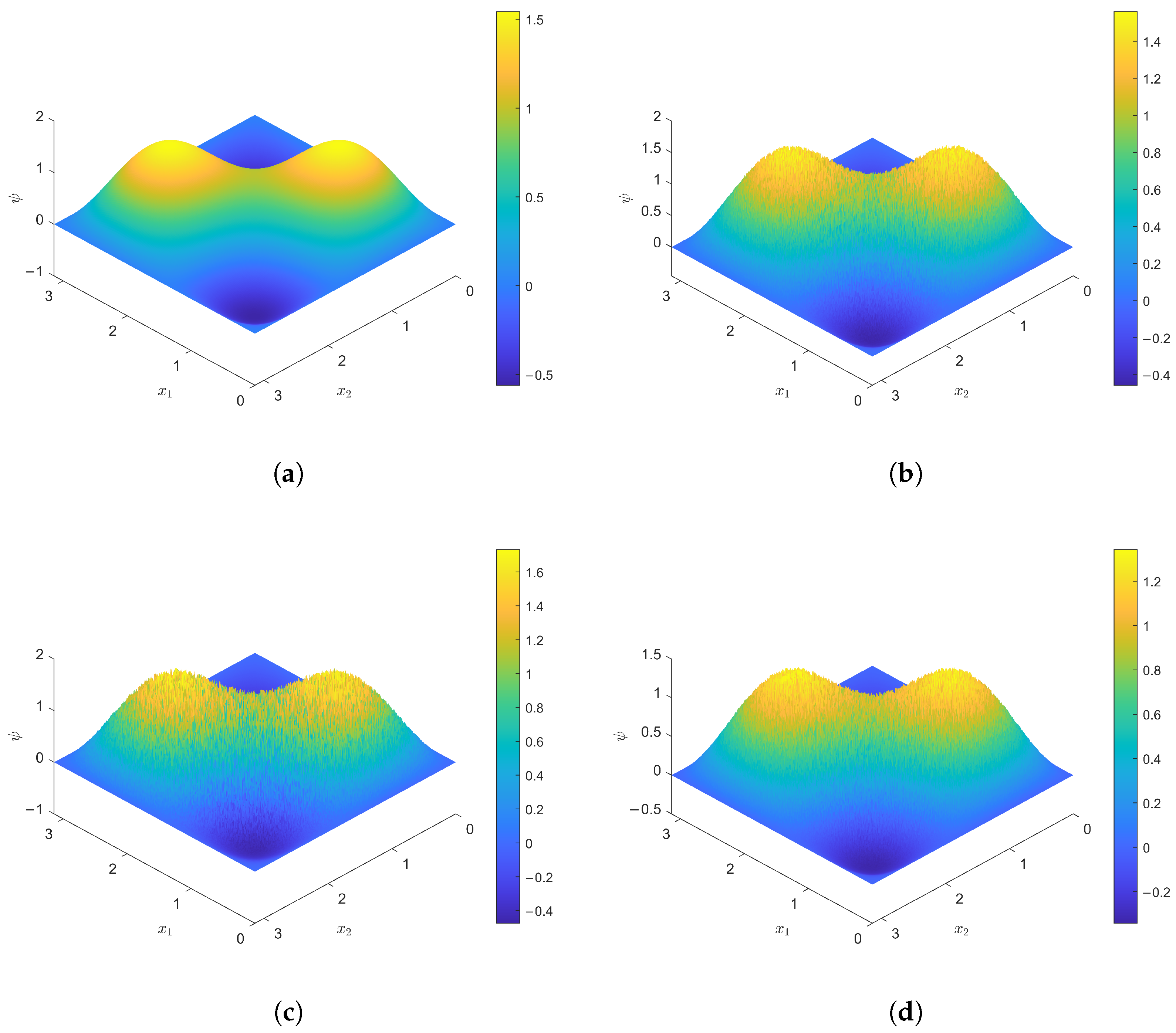 Fractalfract 07 00801 g004