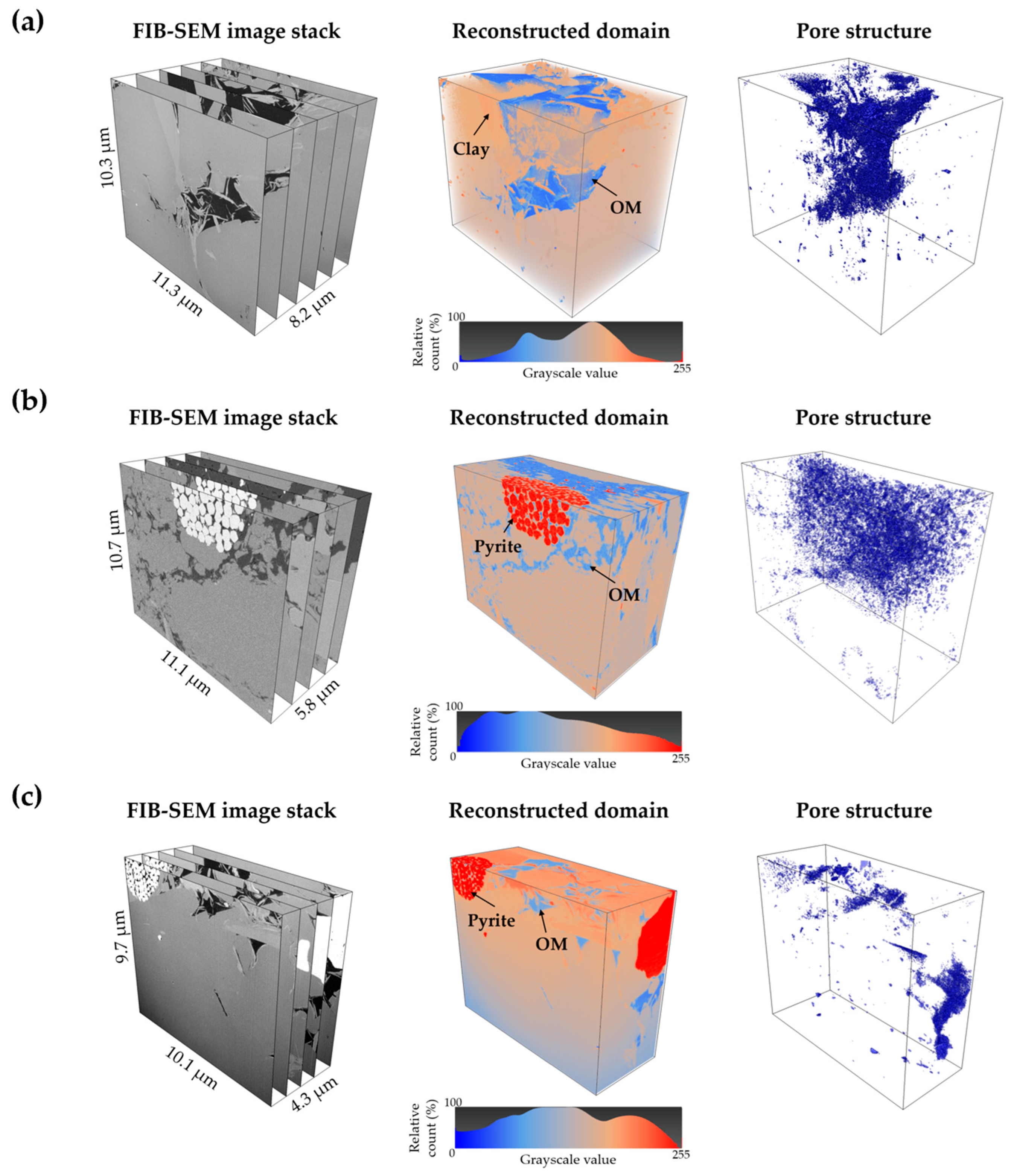 Fractalfract 07 00803 g002