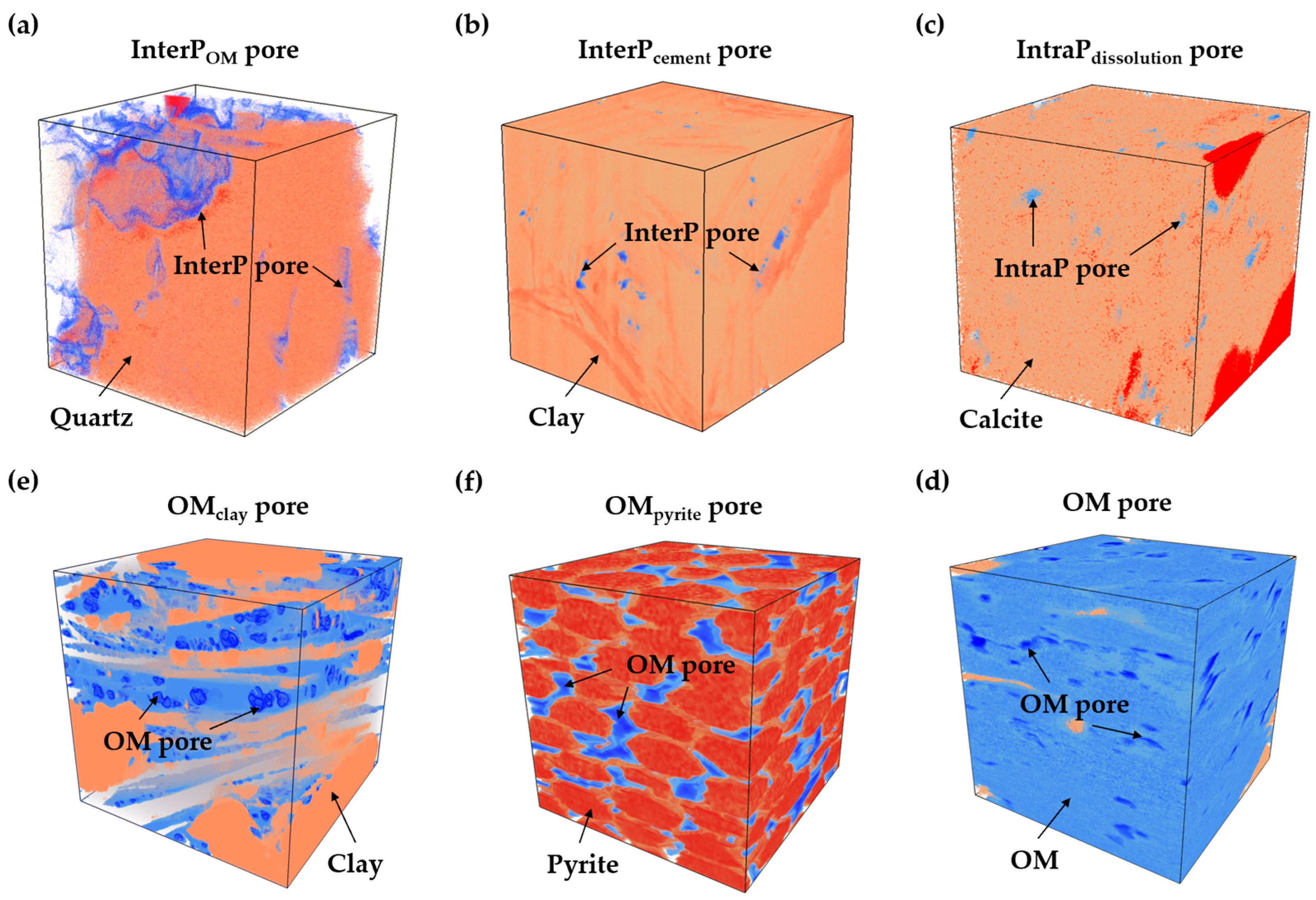 Fractalfract 07 00803 g003