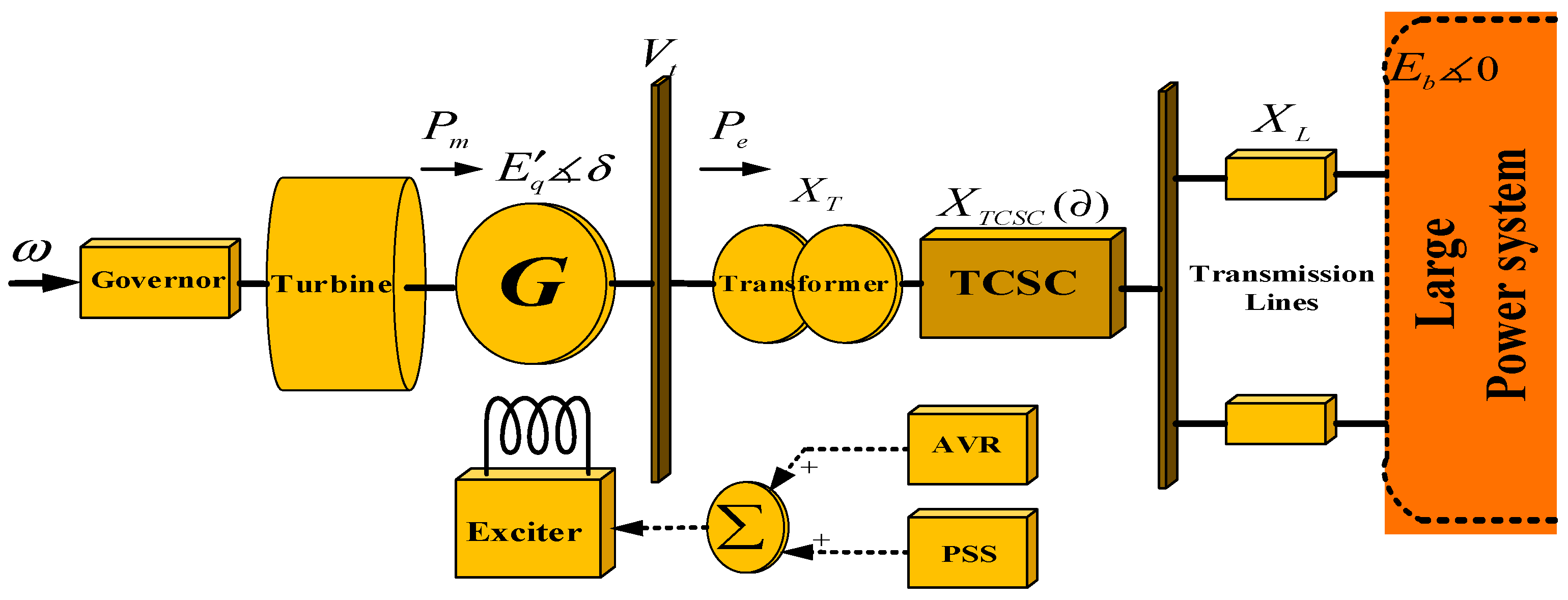 Fractalfract 07 00808 g001