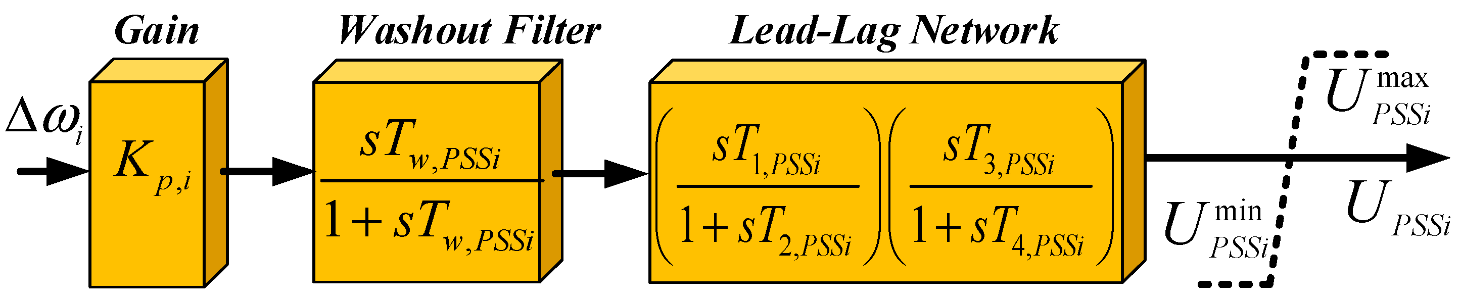 Fractalfract 07 00808 g004