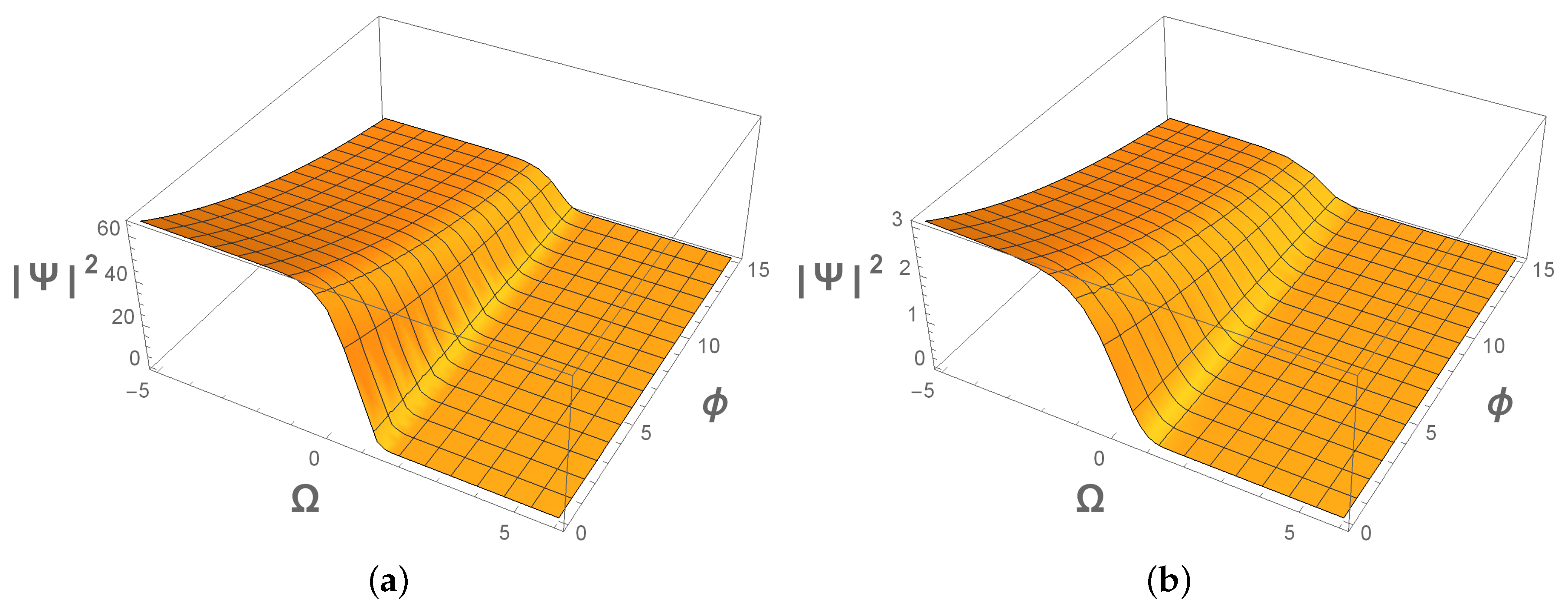 Fractalfract 07 00814 g002