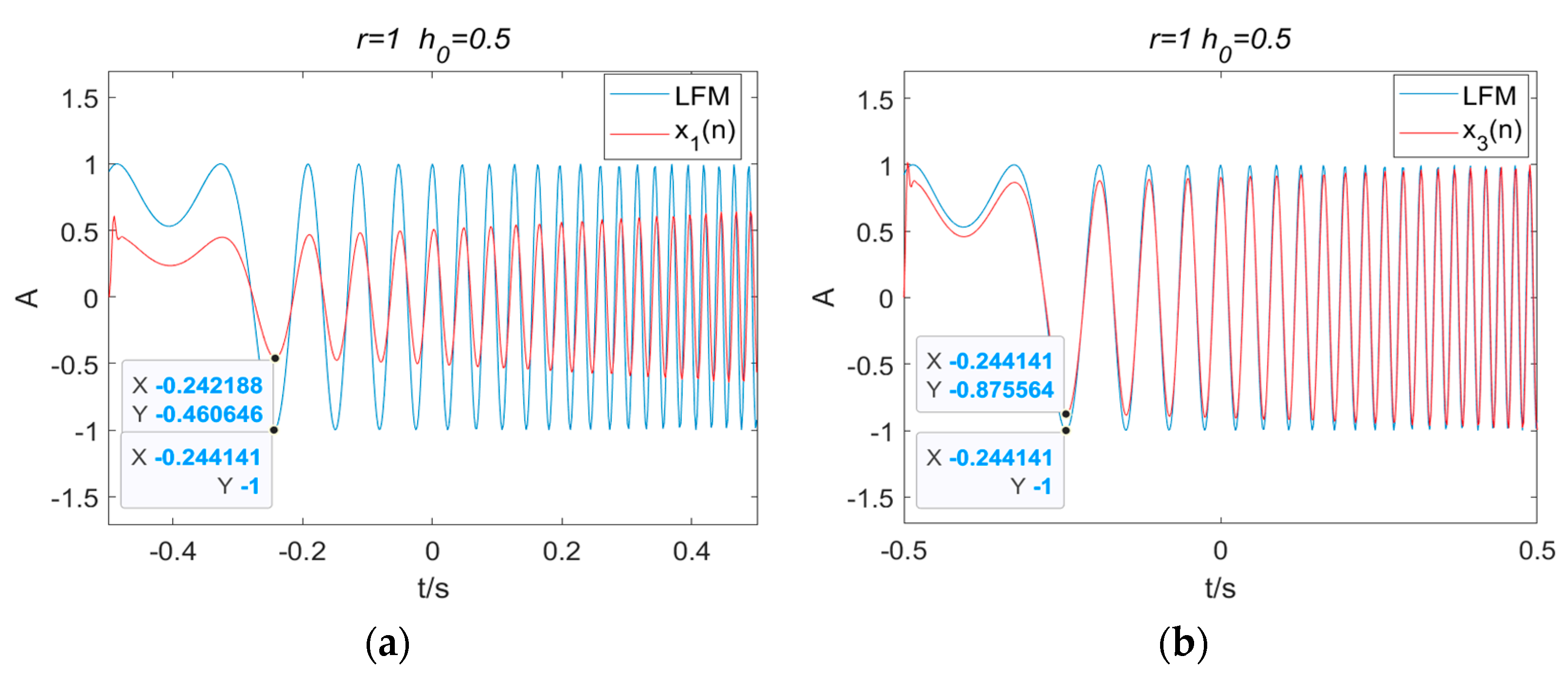 Fractalfract 07 00822 g001