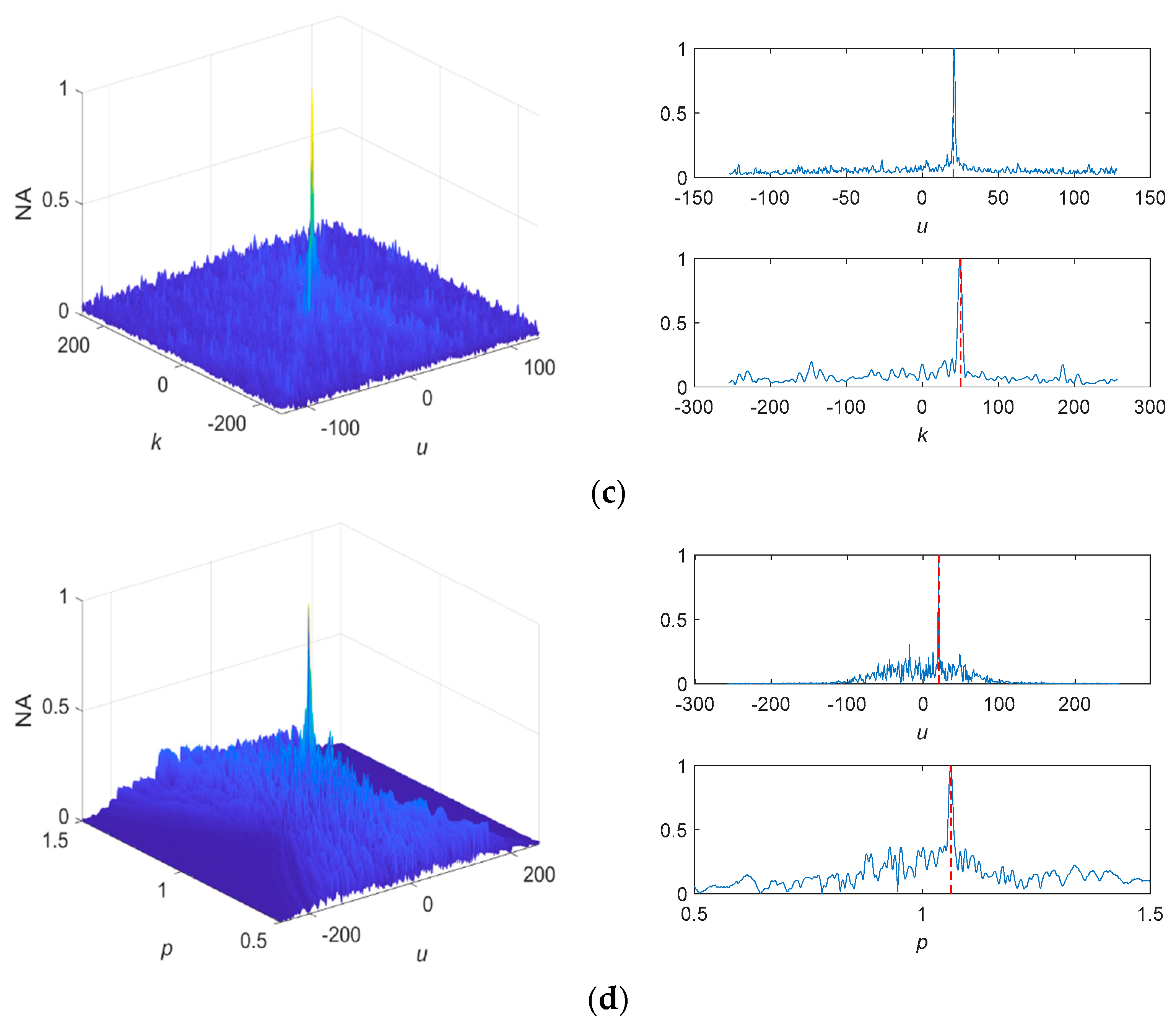 Fractalfract 07 00822 g008b