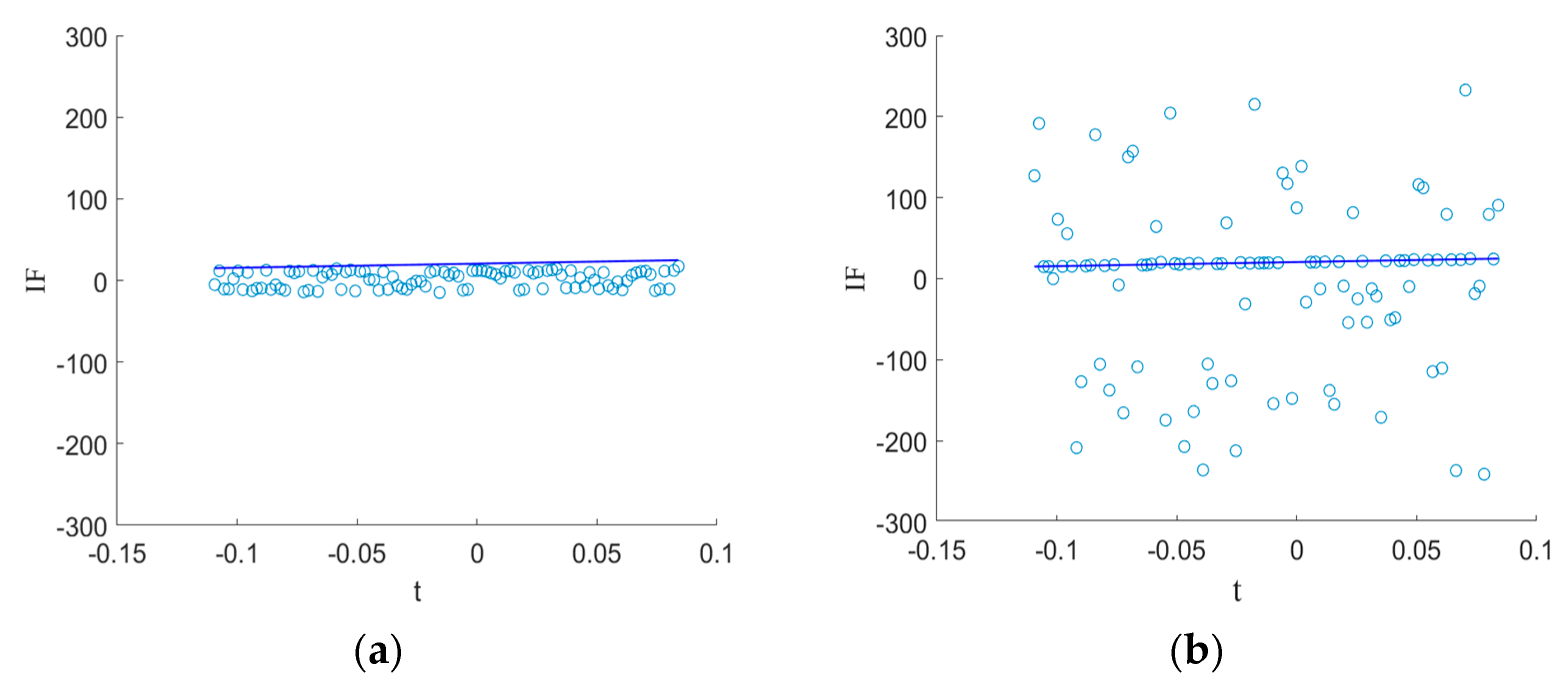Fractalfract 07 00822 g010a