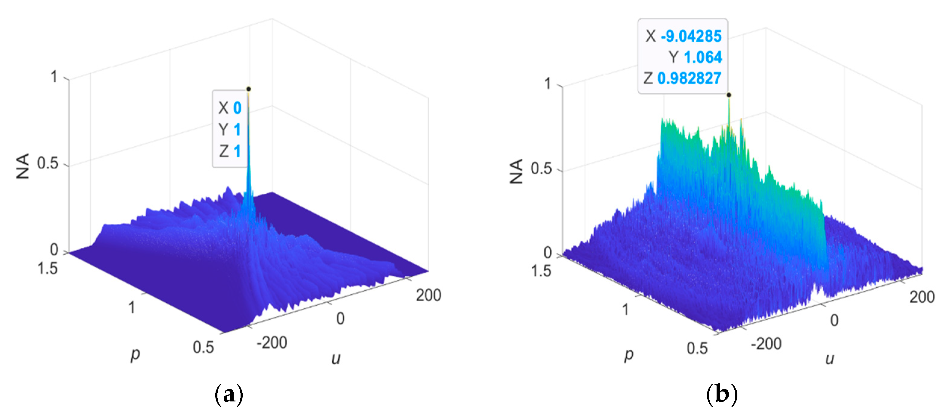 Fractalfract 07 00822 g013a