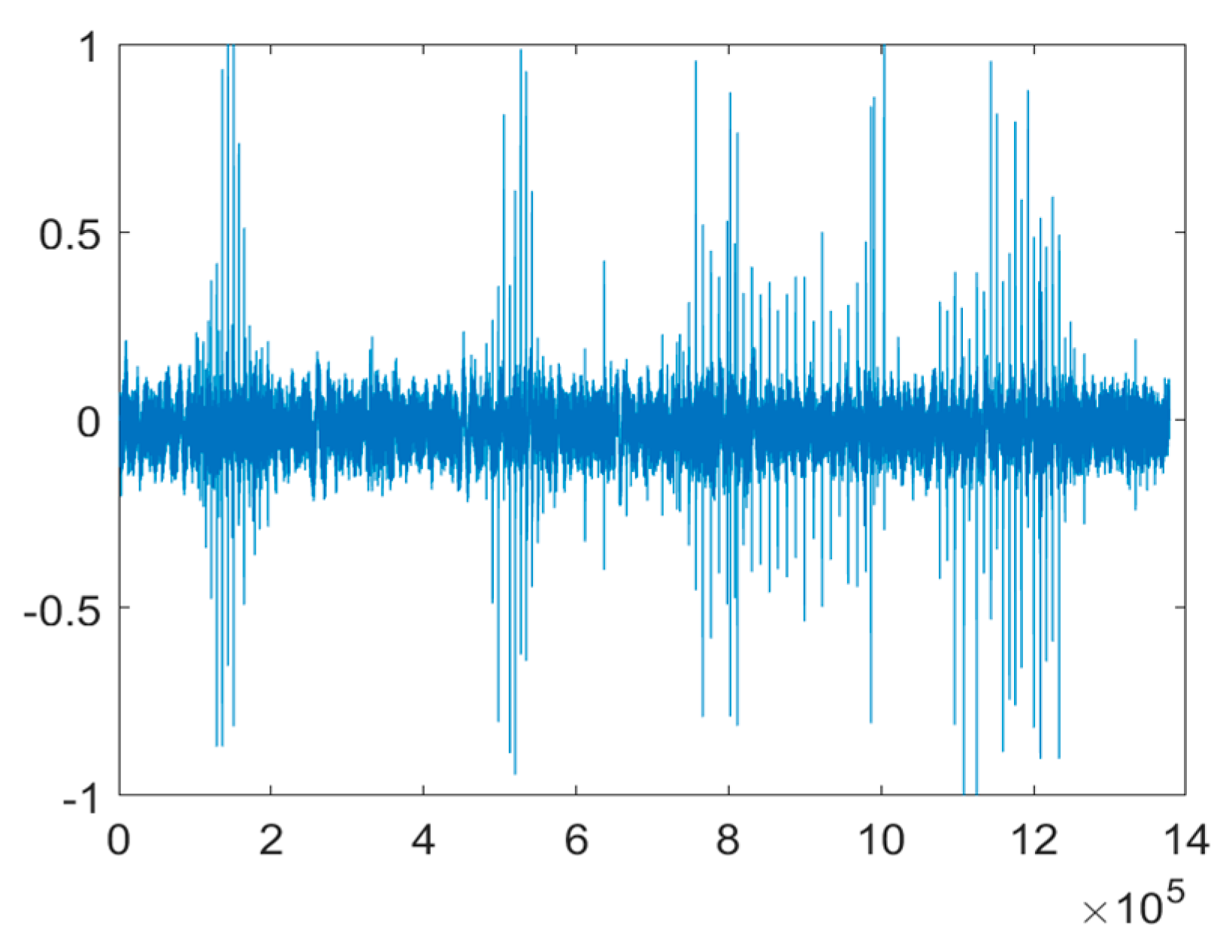 Fractalfract 07 00822 g016