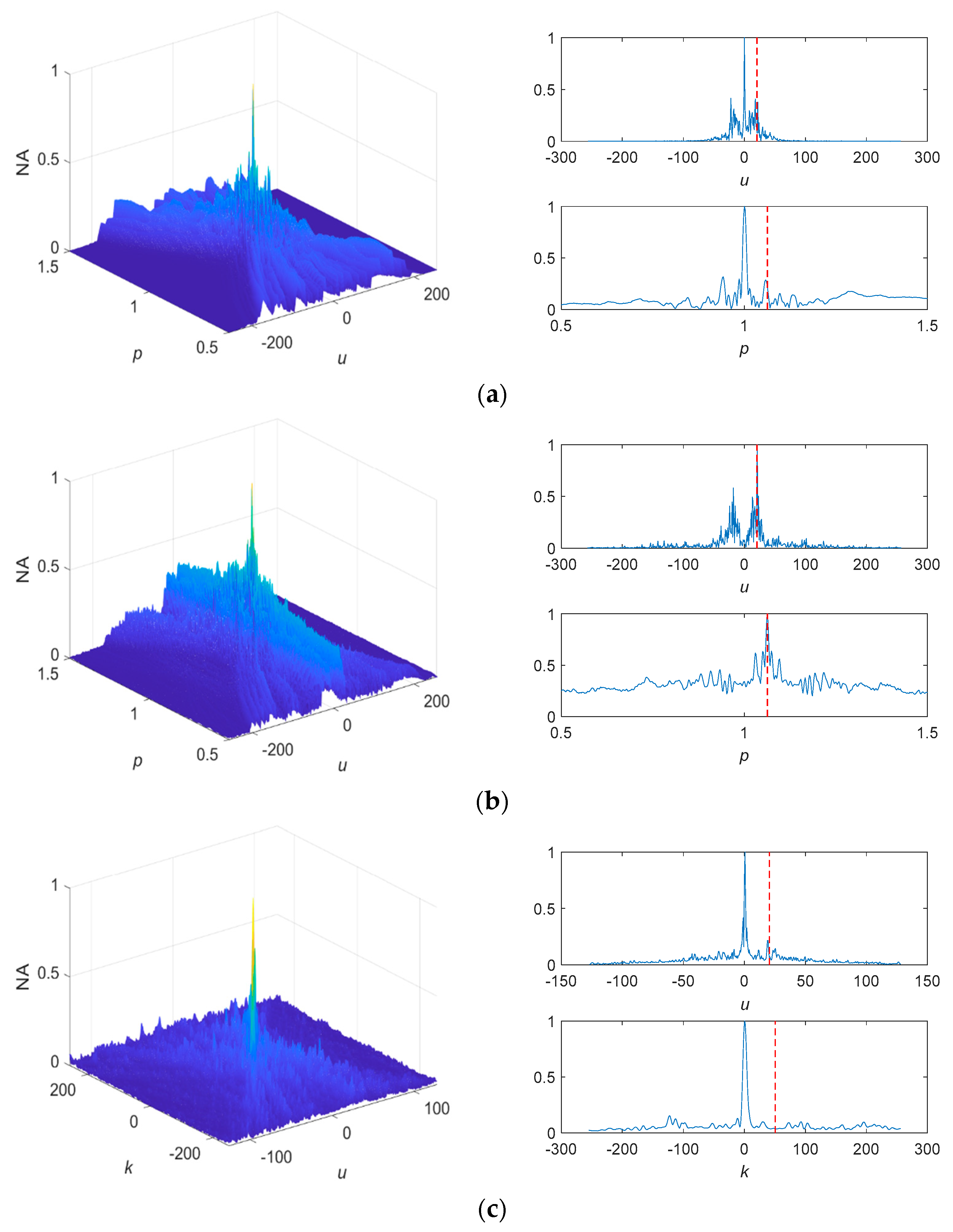 Fractalfract 07 00822 g017a
