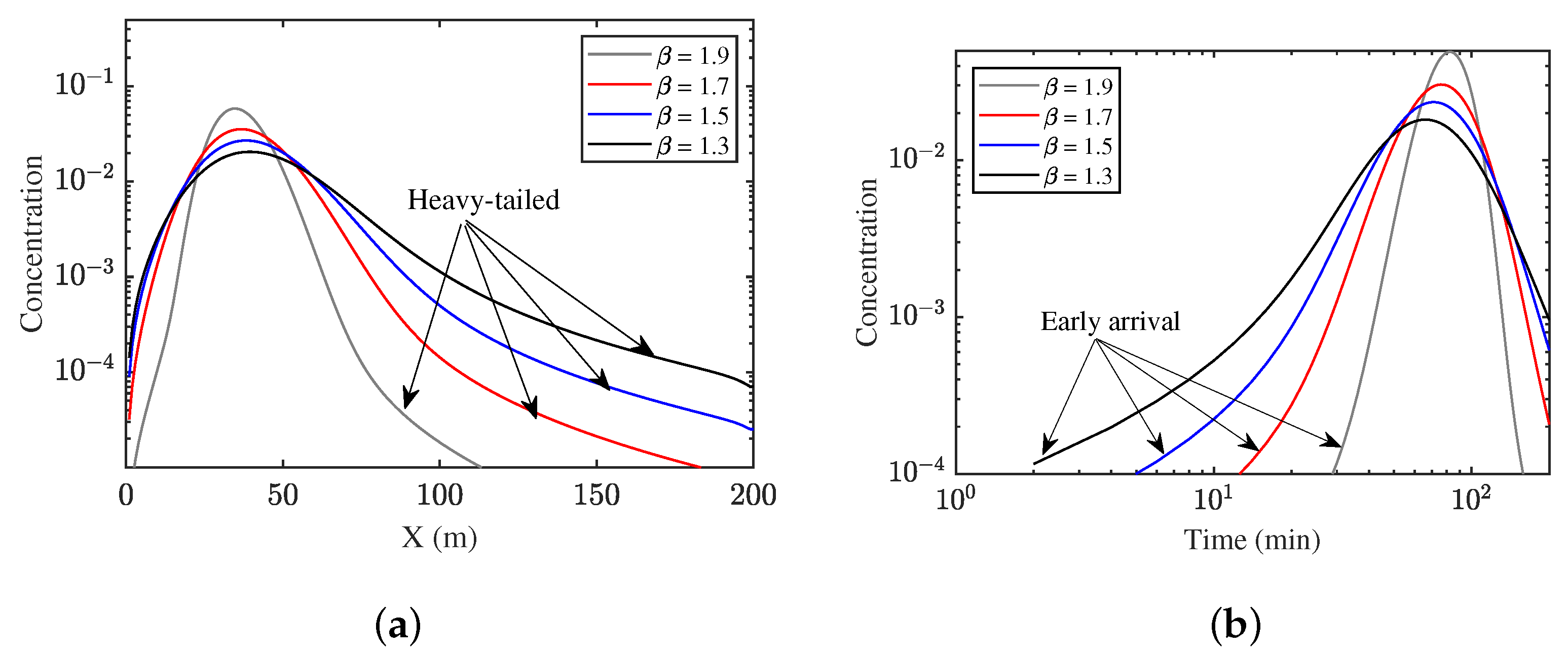 Fractalfract 07 00823 g003