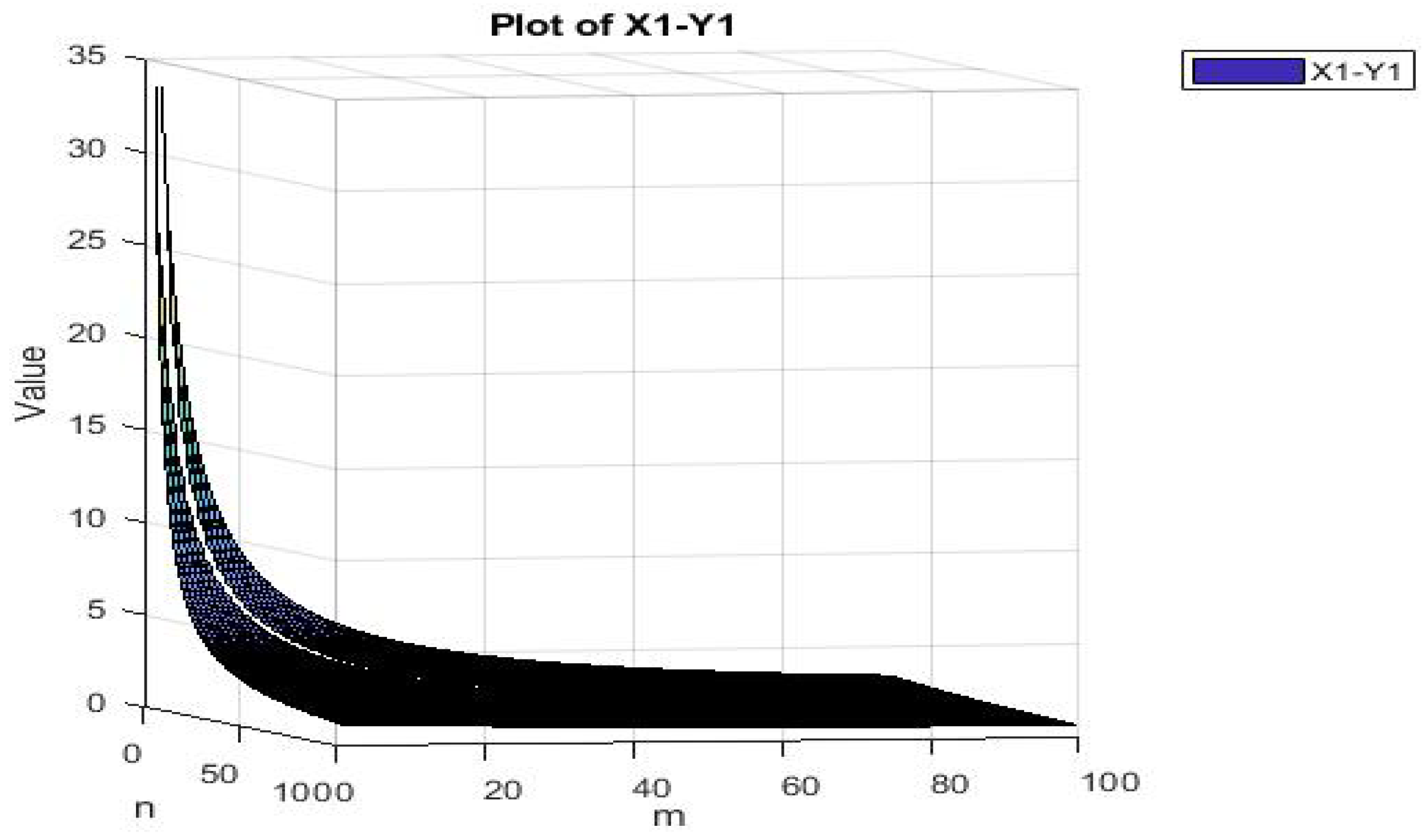 Fractalfract 07 00833 g002