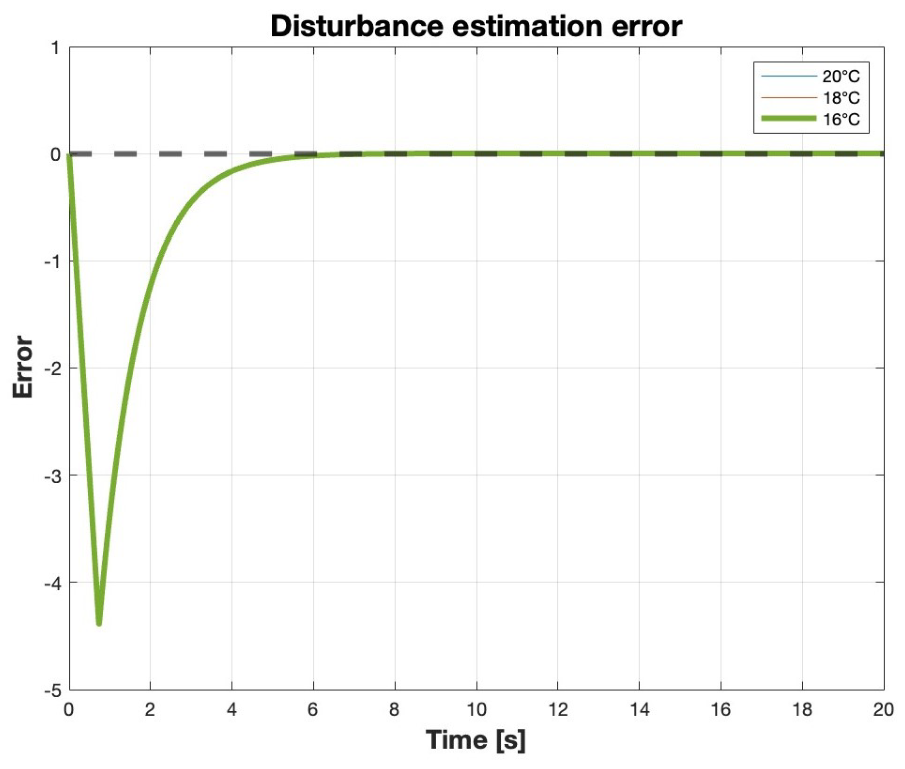 Fractalfract 07 00836 g004