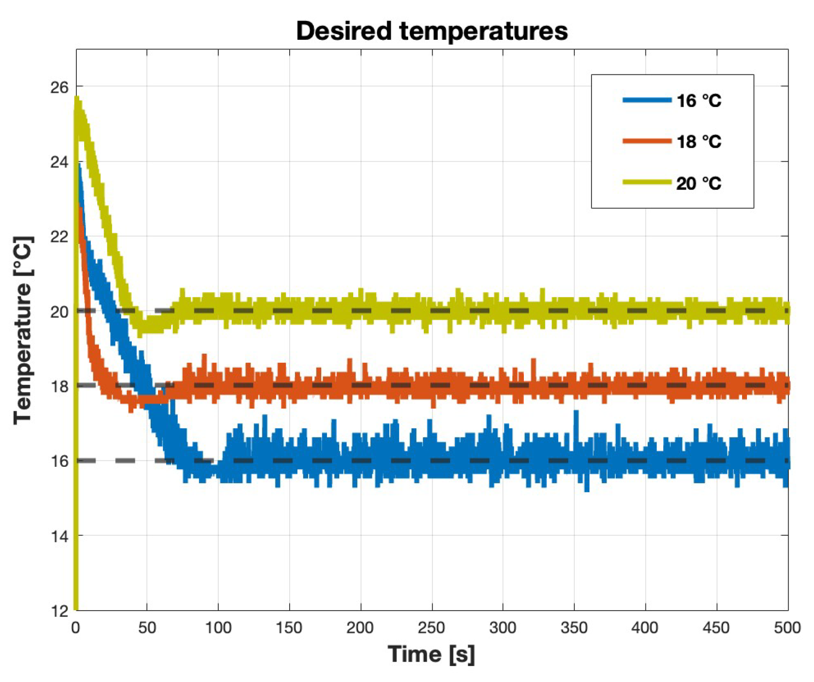 Fractalfract 07 00836 g005