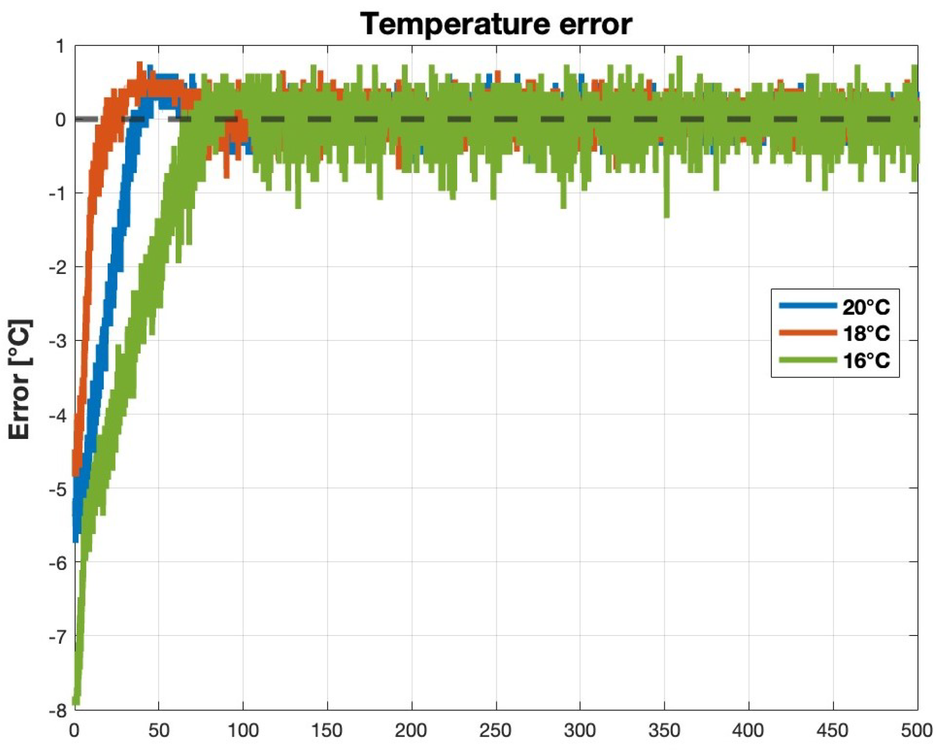 Fractalfract 07 00836 g006