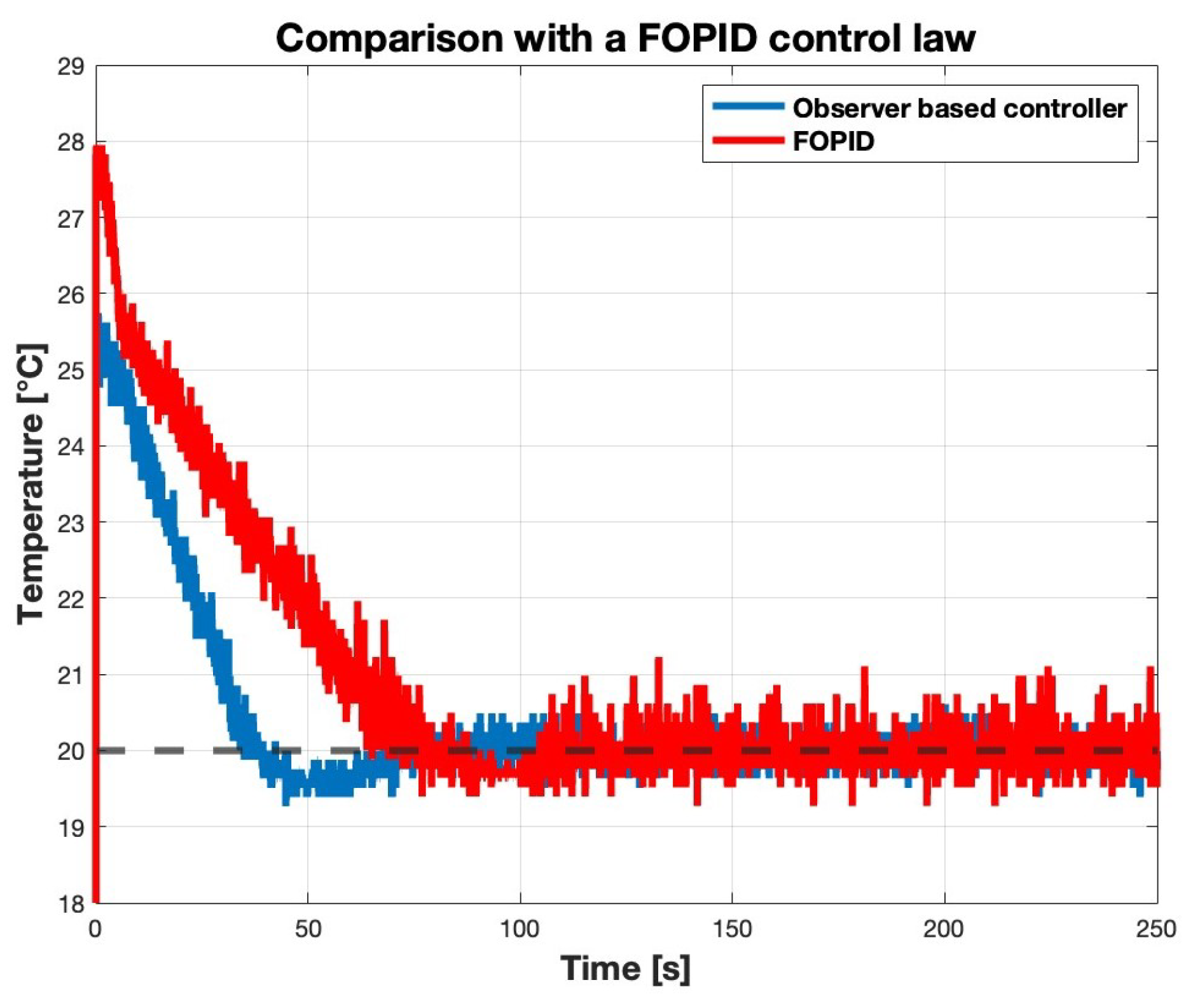 Fractalfract 07 00836 g010