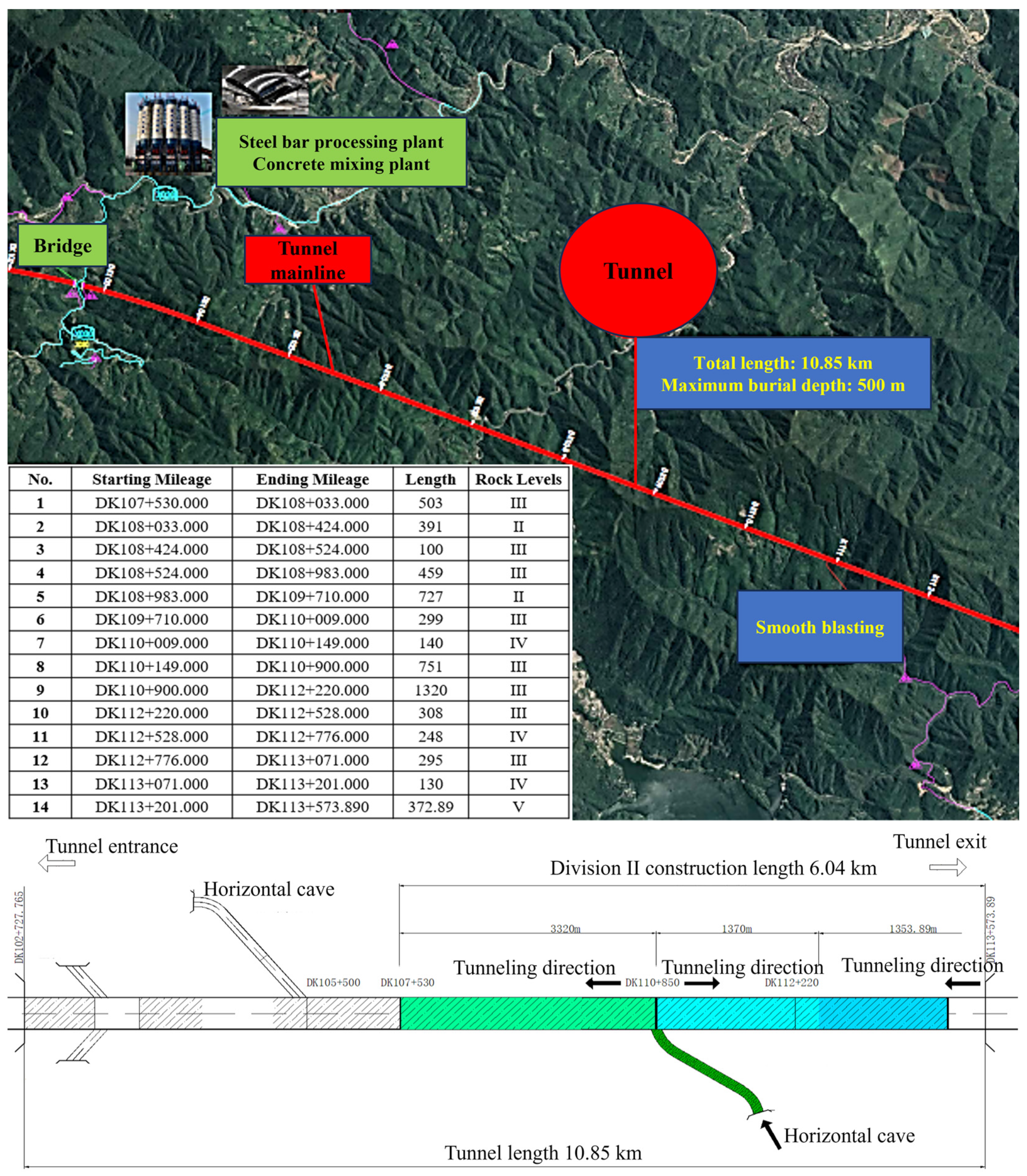 Fractalfract 07 00842 g001