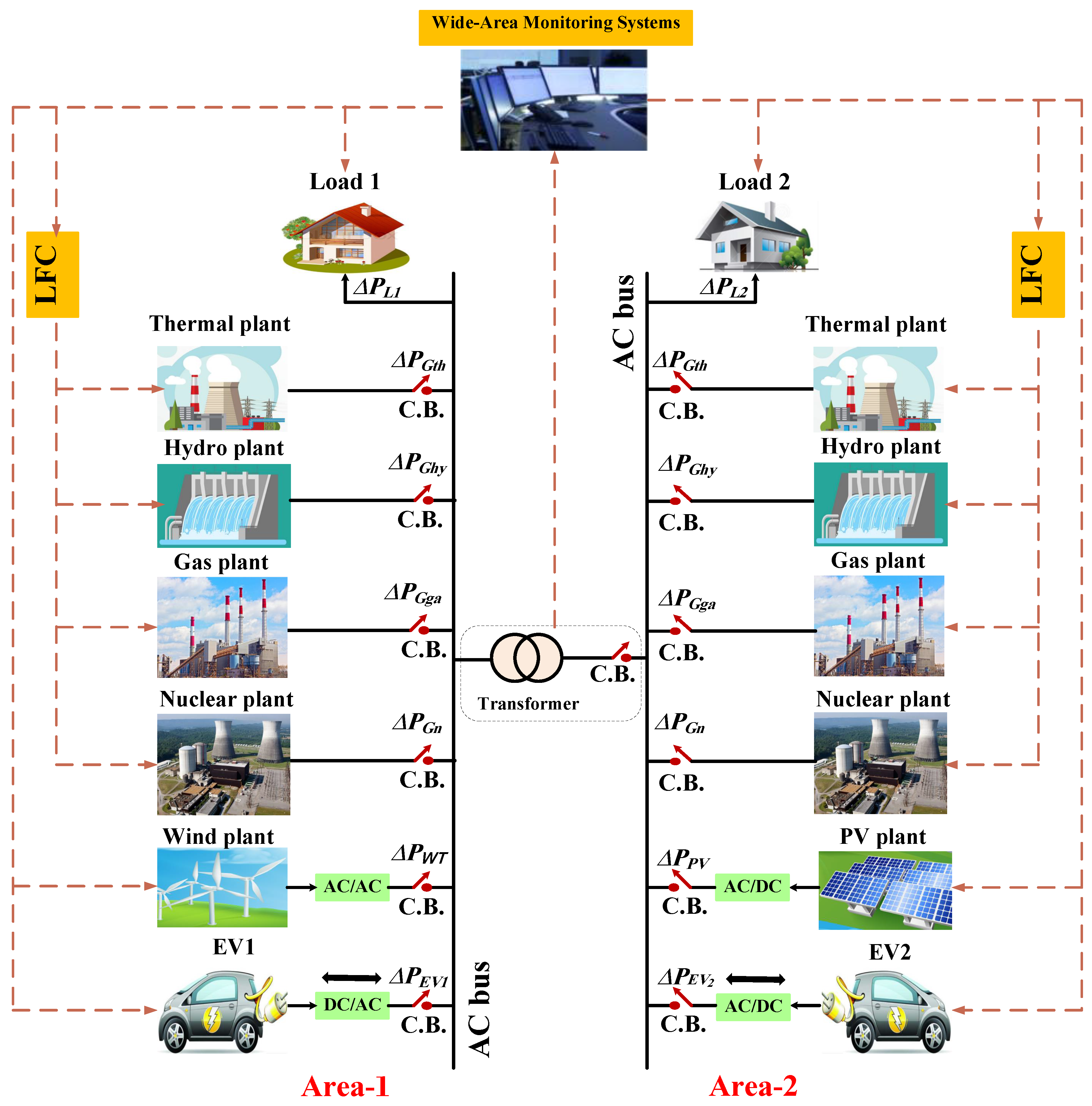 Fractalfract 07 00864 g001