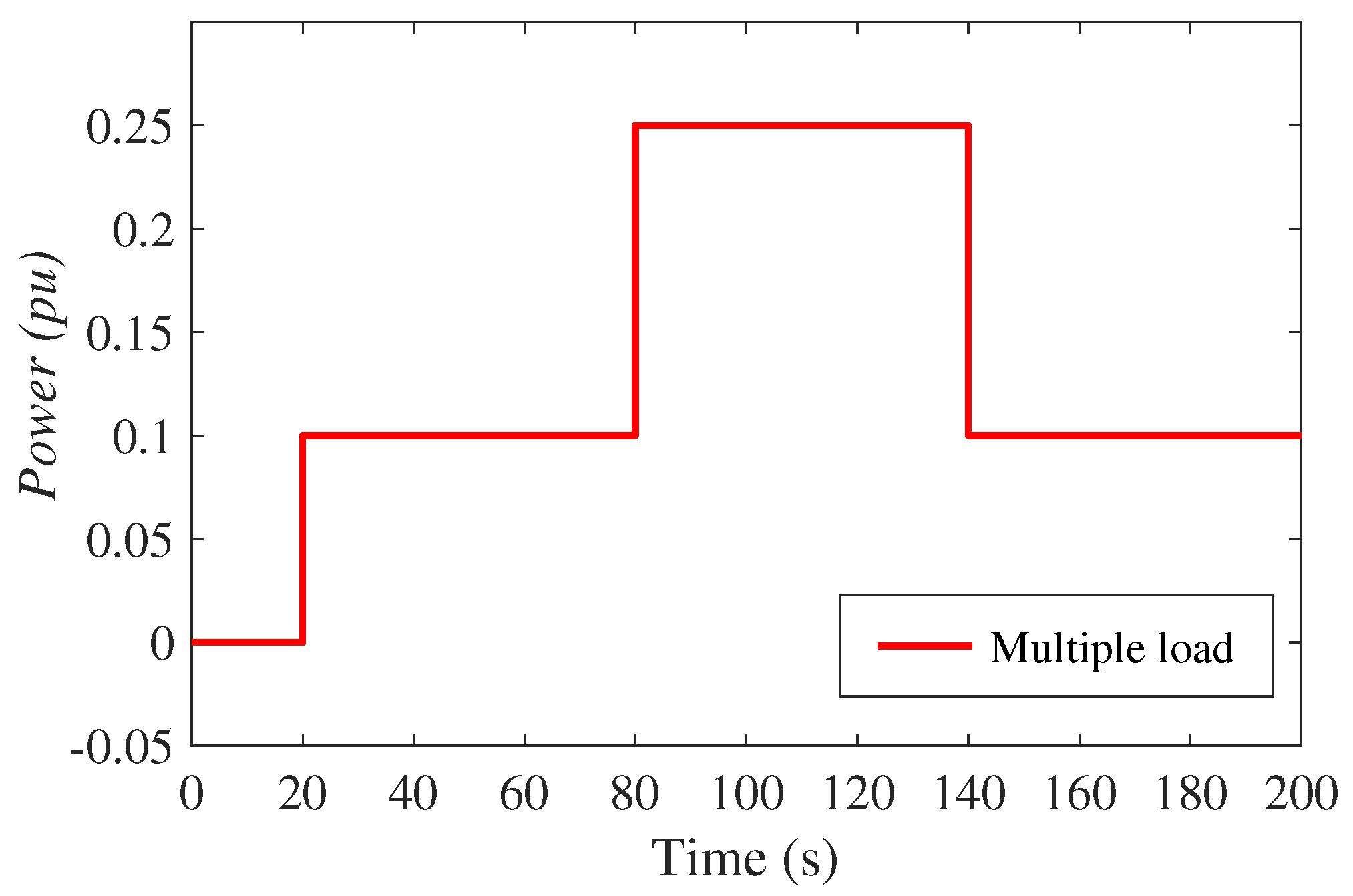 Fractalfract 07 00864 g014