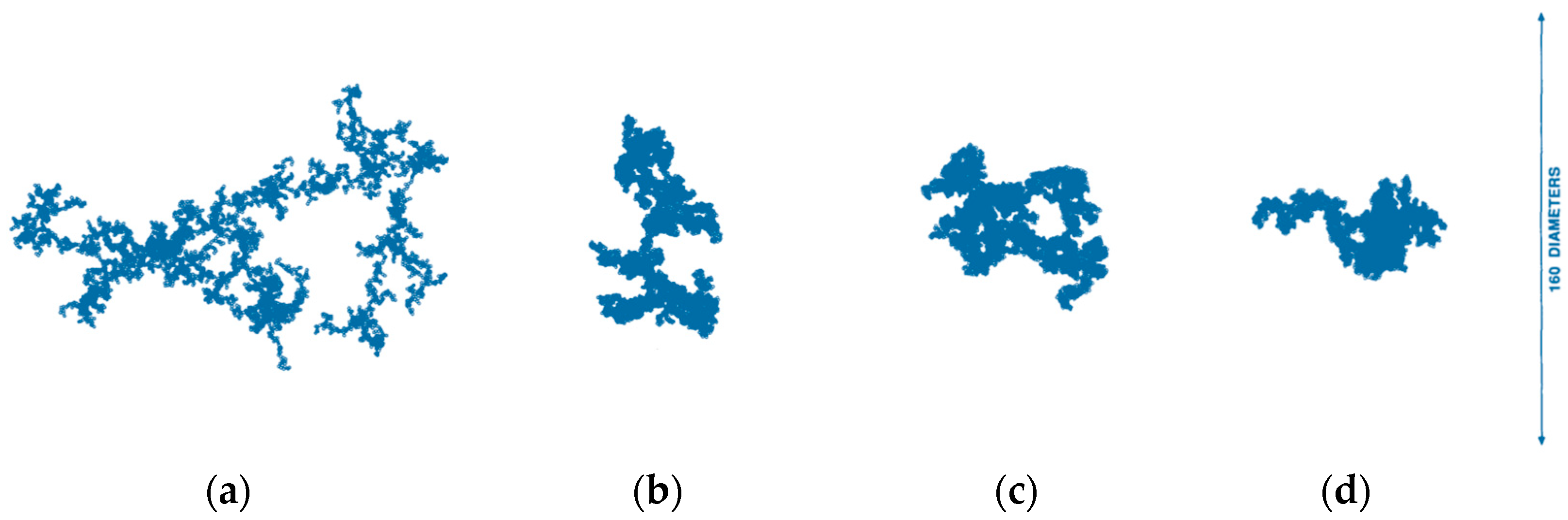 Fractalfract 07 00866 g004 Fractalfract 07 00866 g004