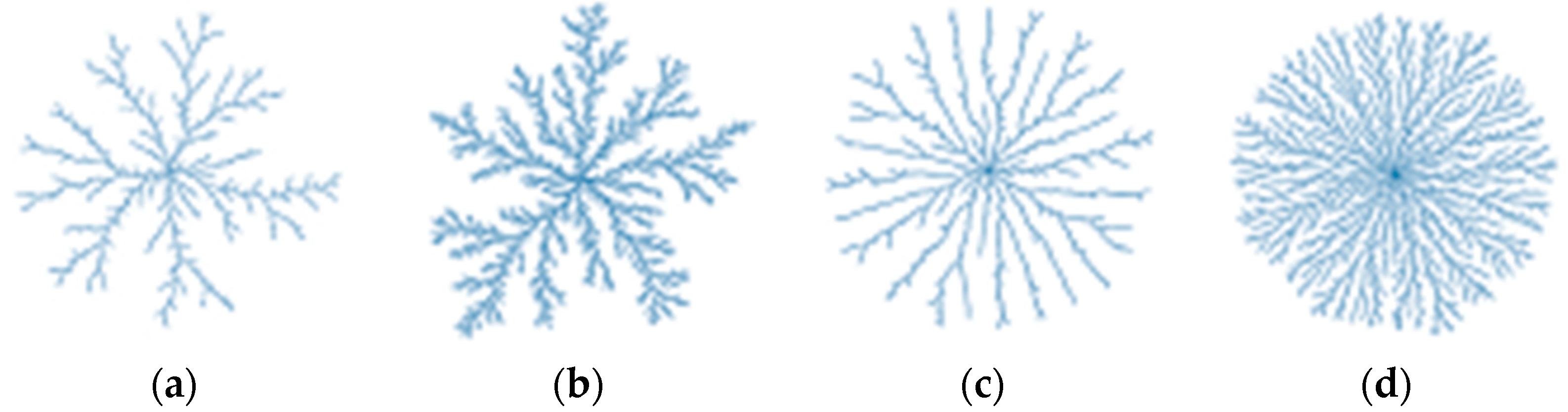 Fractalfract 07 00866 g006 Fractalfract 07 00866 g006