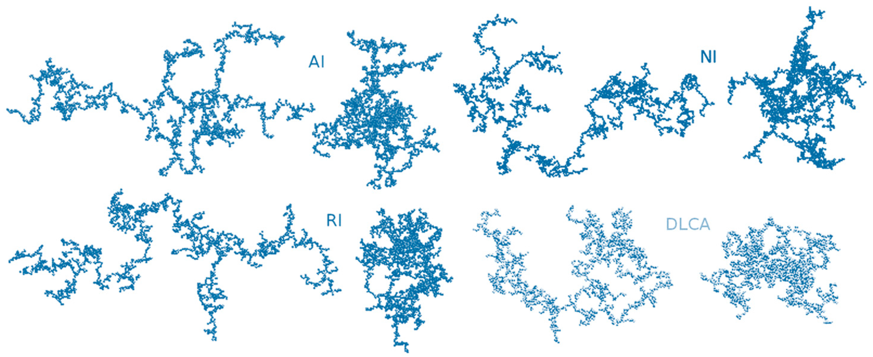 Fractalfract 07 00866 g007 Fractalfract 07 00866 g007