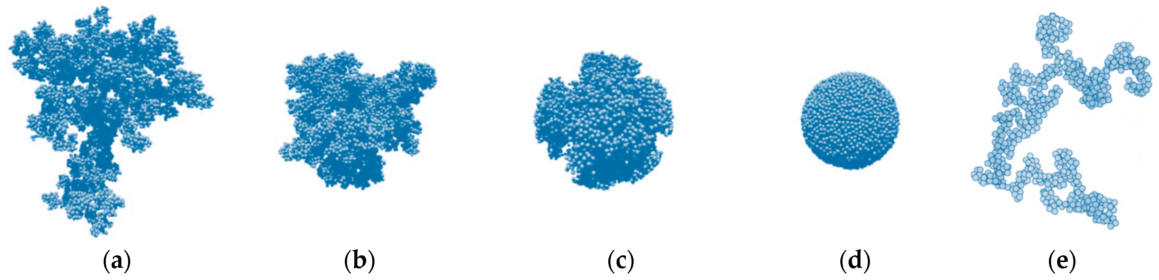 Fractalfract 07 00866 g011 Fractalfract 07 00866 g011