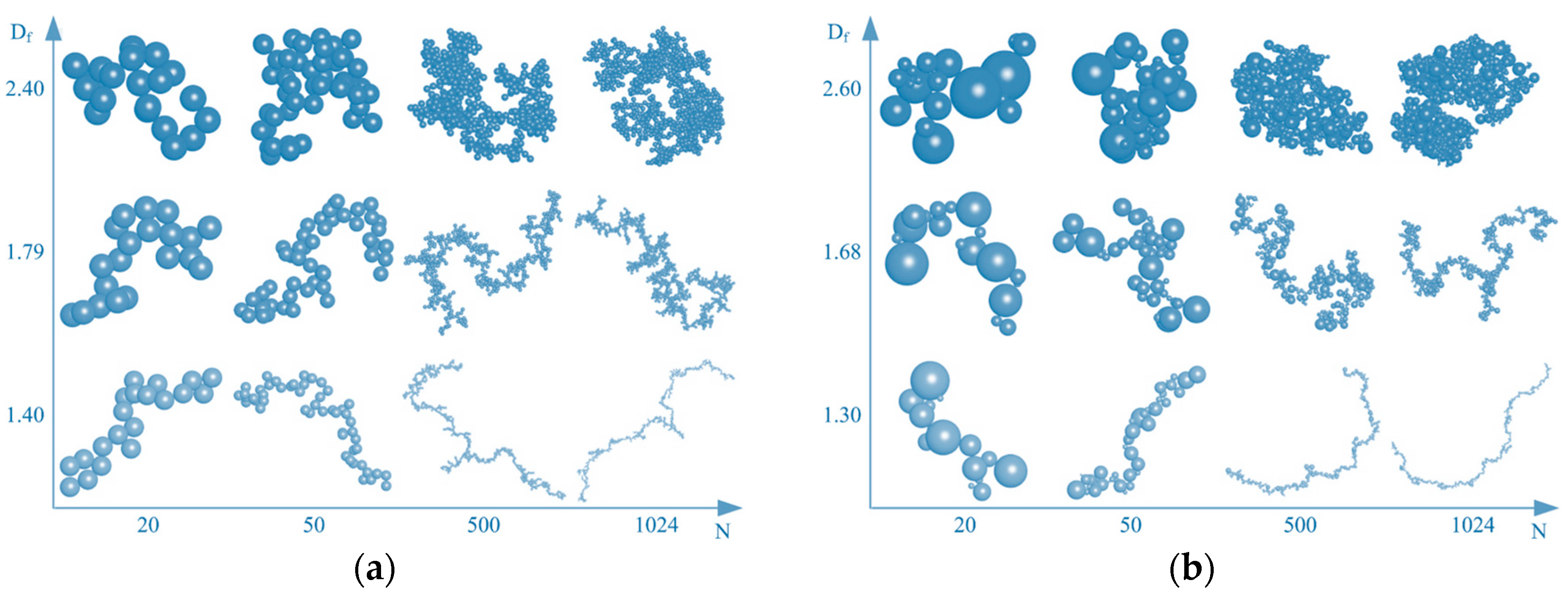 Fractalfract 07 00866 g012 Fractalfract 07 00866 g012