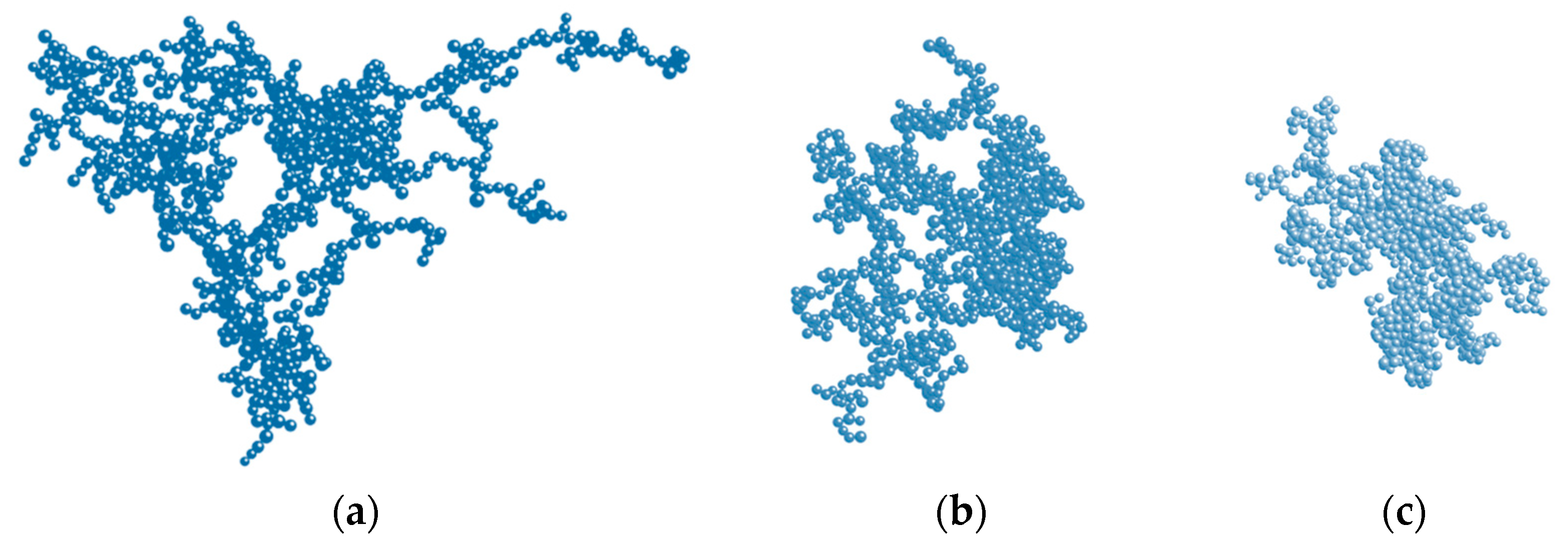 Fractalfract 07 00866 g013 Fractalfract 07 00866 g013