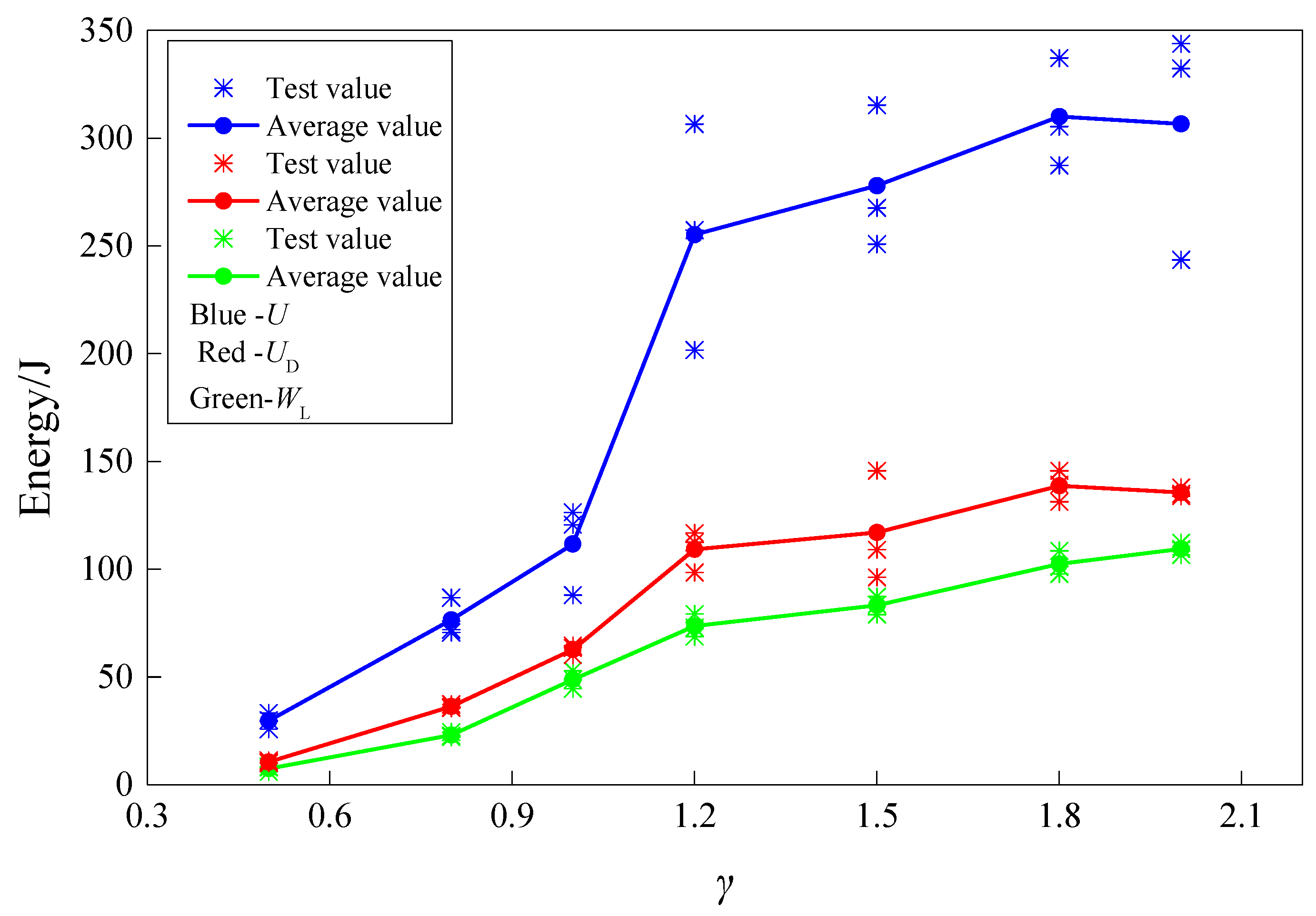 Fractalfract 07 00869 g013