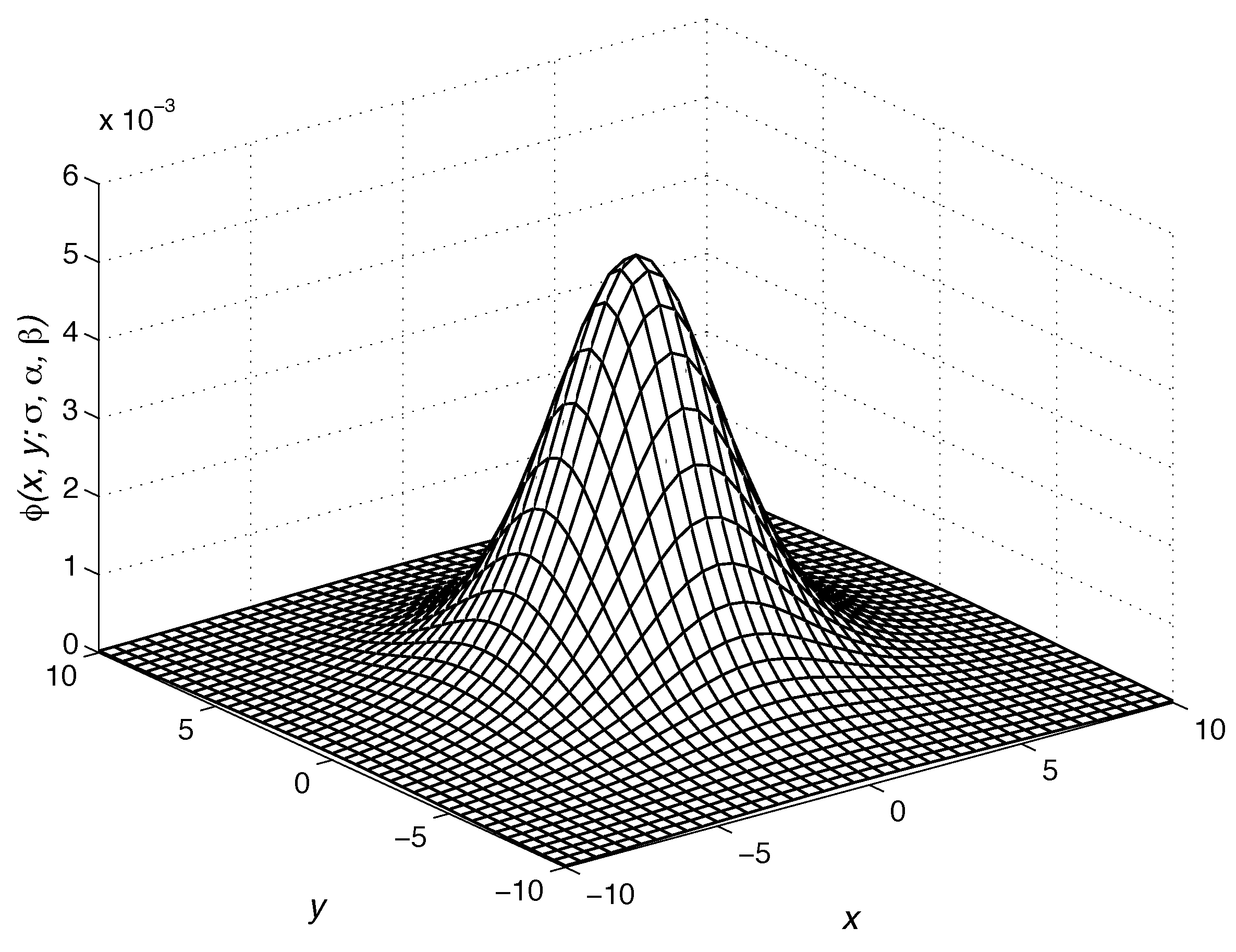 Fractalfract 07 00881 g002