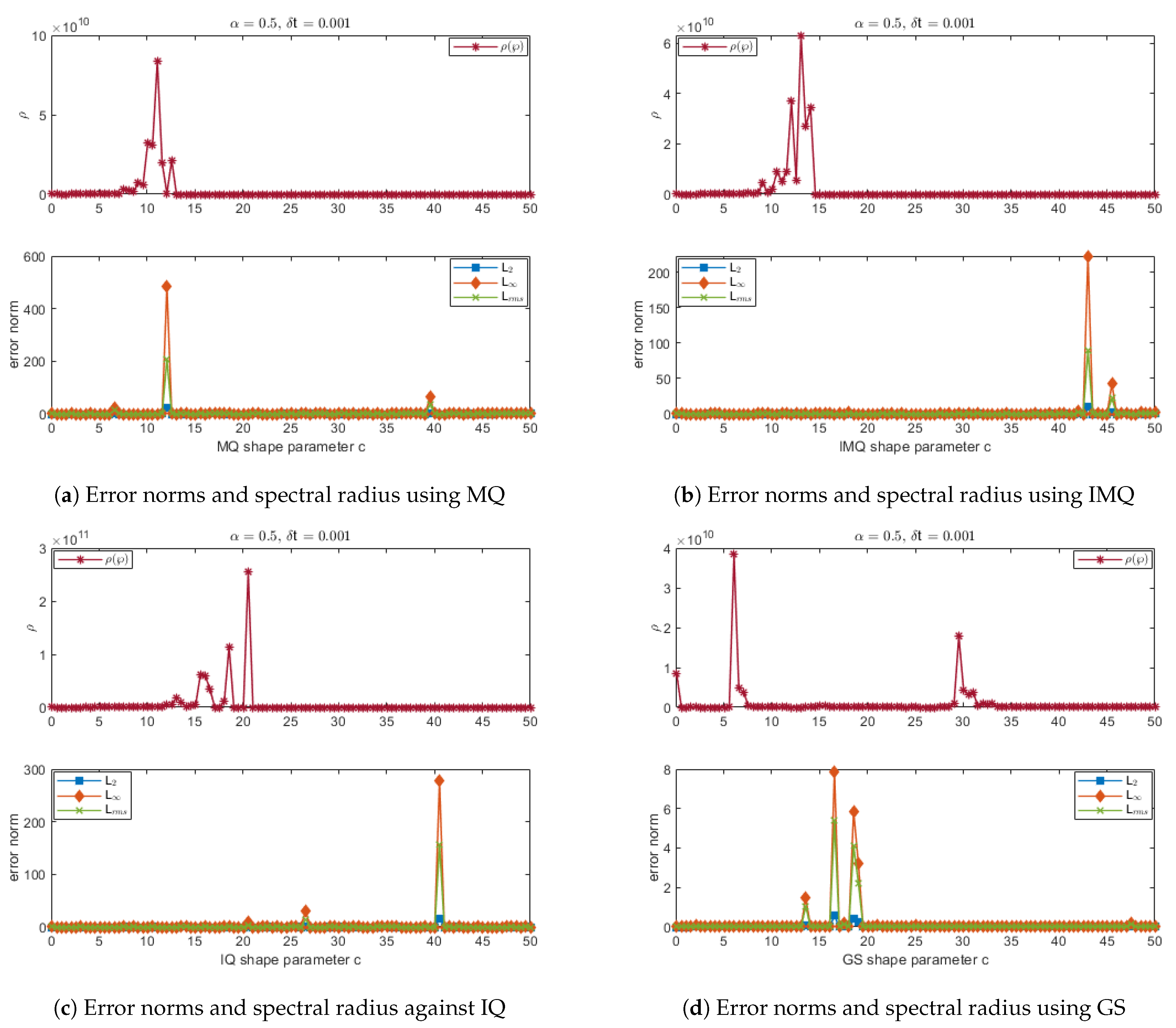 Fractalfract 07 00882 g026