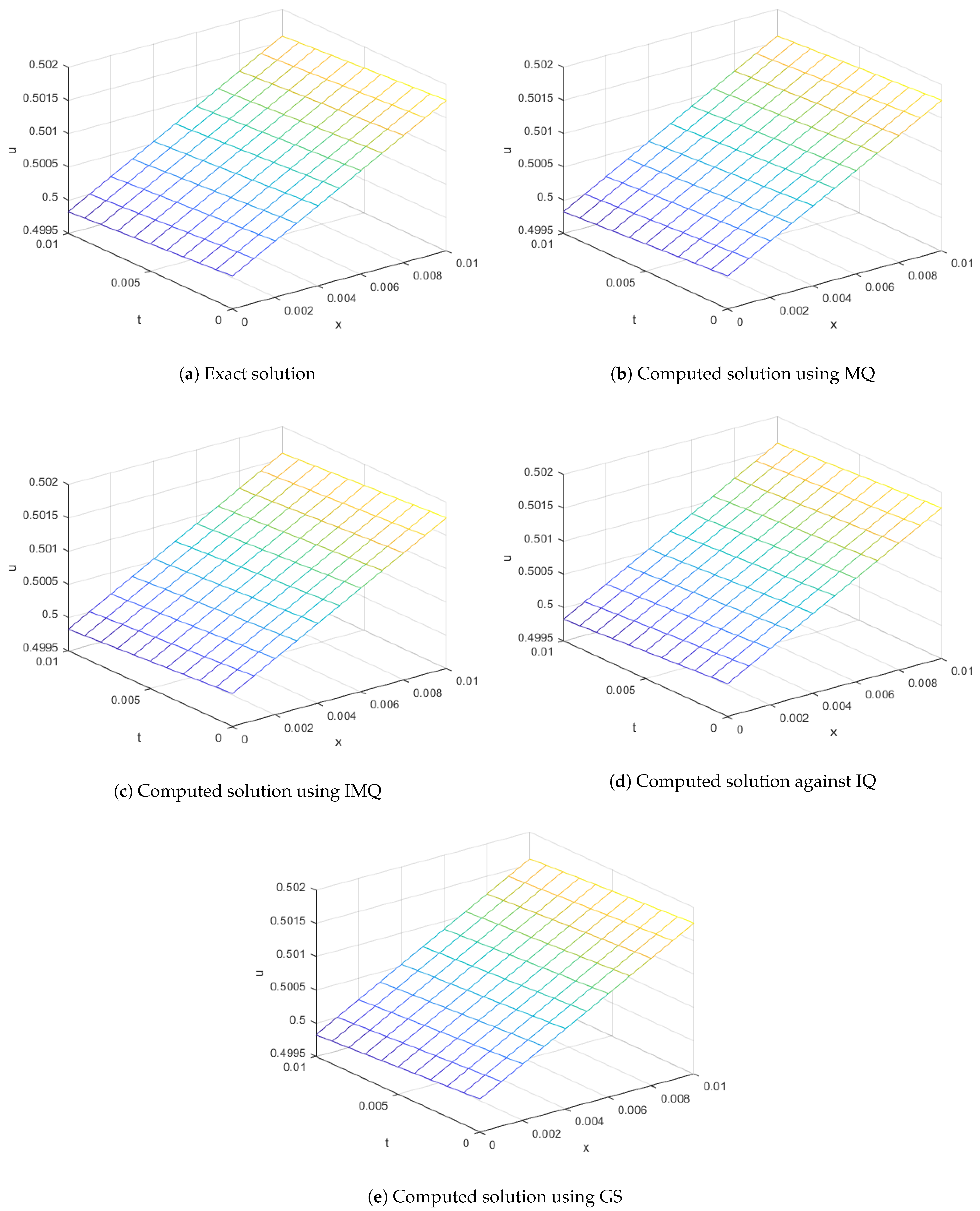 Fractalfract 07 00882 g028