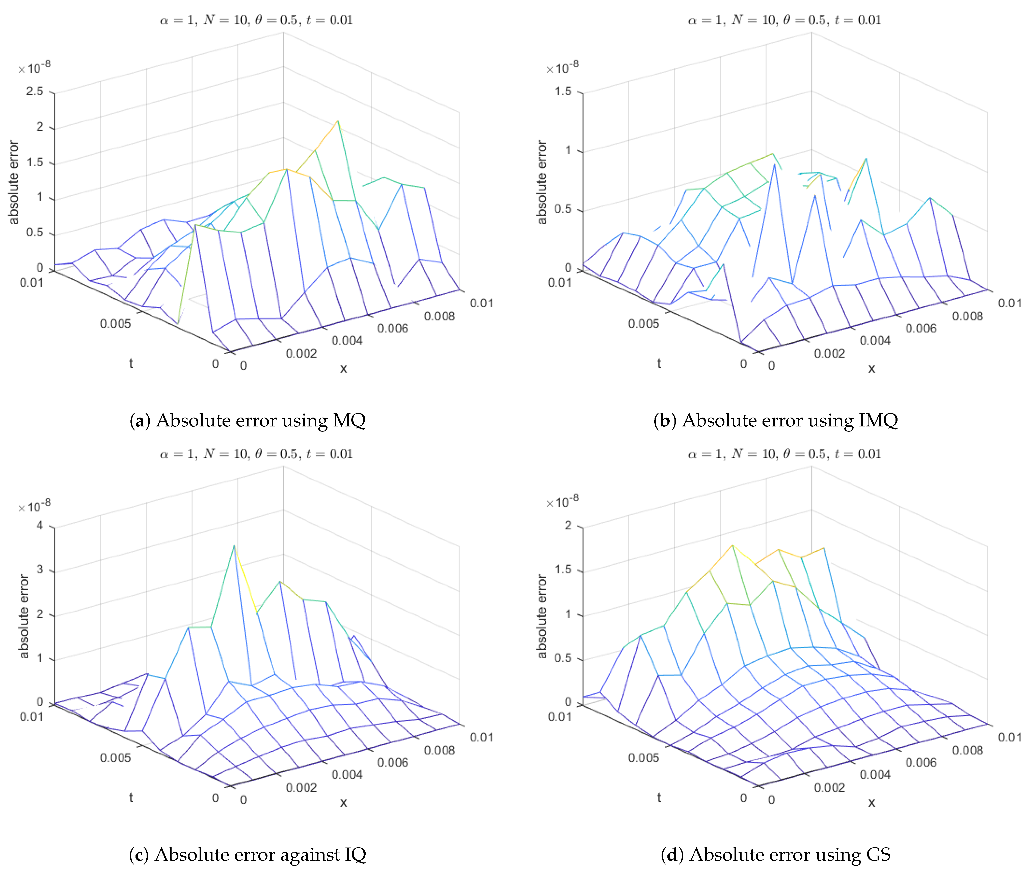 Fractalfract 07 00882 g029