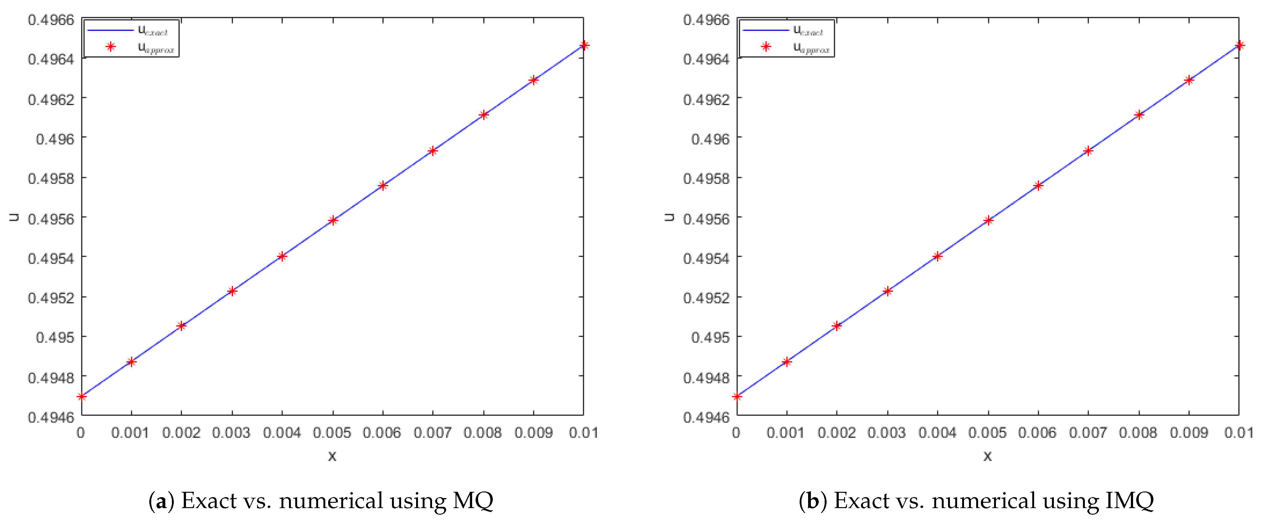 Fractalfract 07 00882 g031a