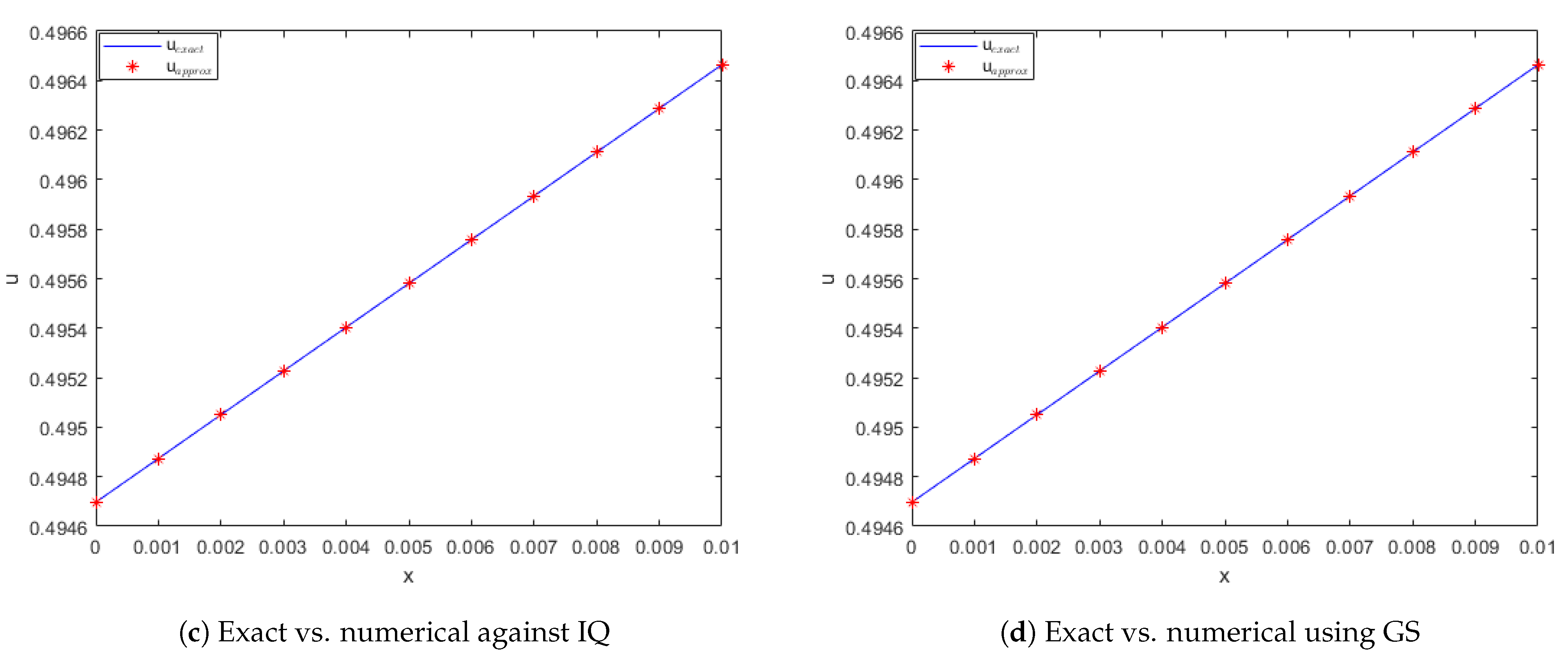 Fractalfract 07 00882 g031b