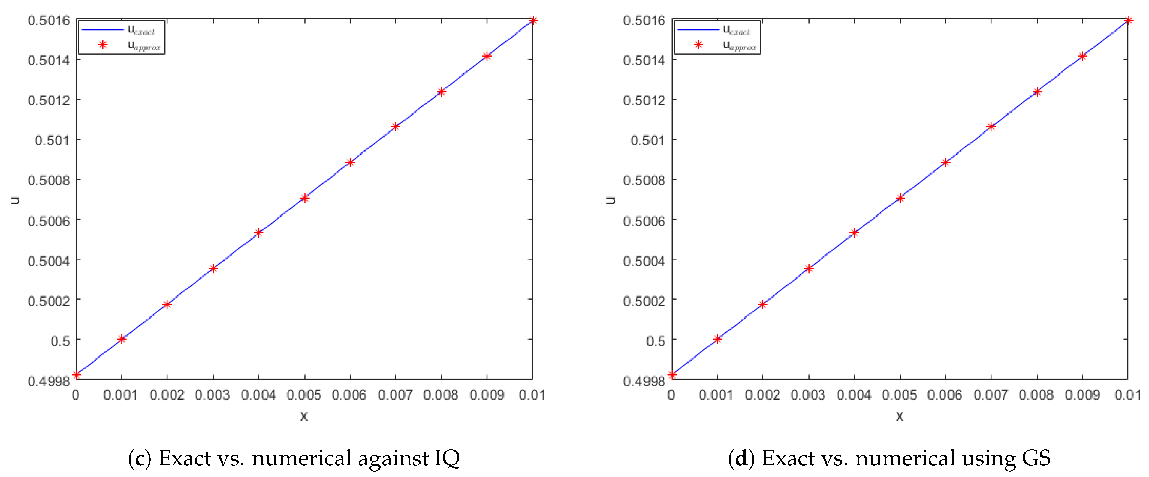 Fractalfract 07 00882 g032b