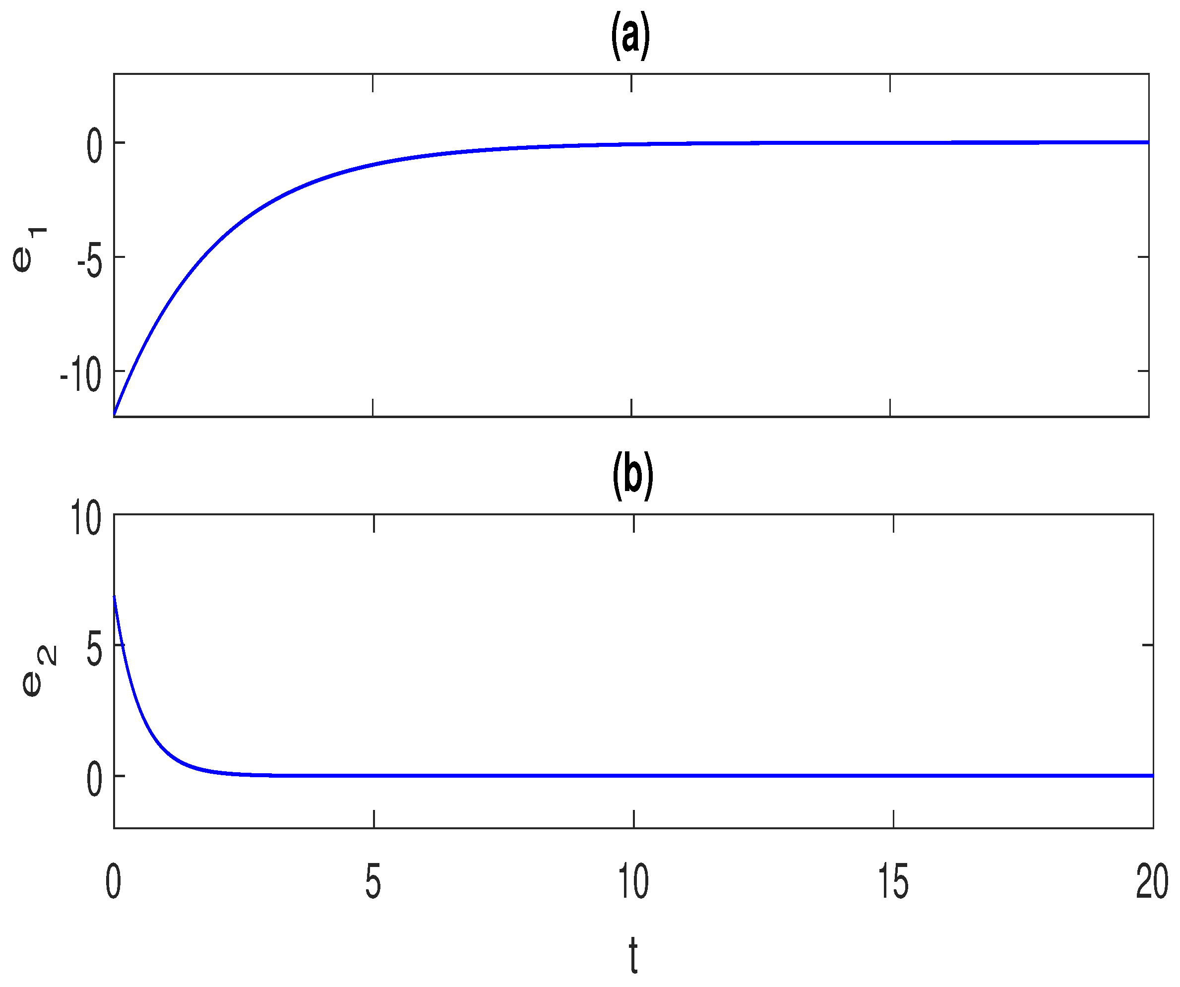 Fractalfract 07 00886 g012