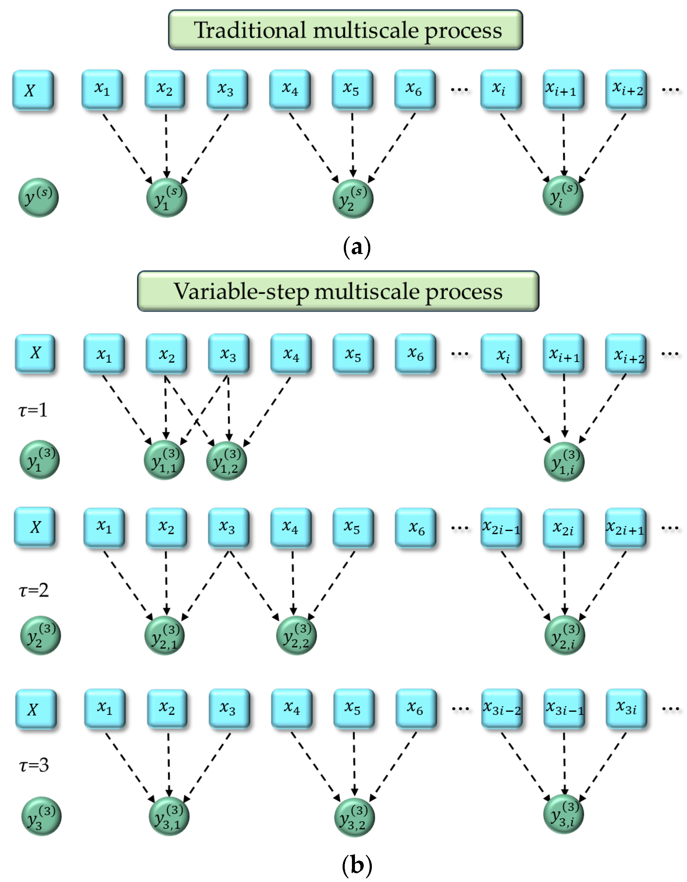 Fractalfract 08 00009 g001