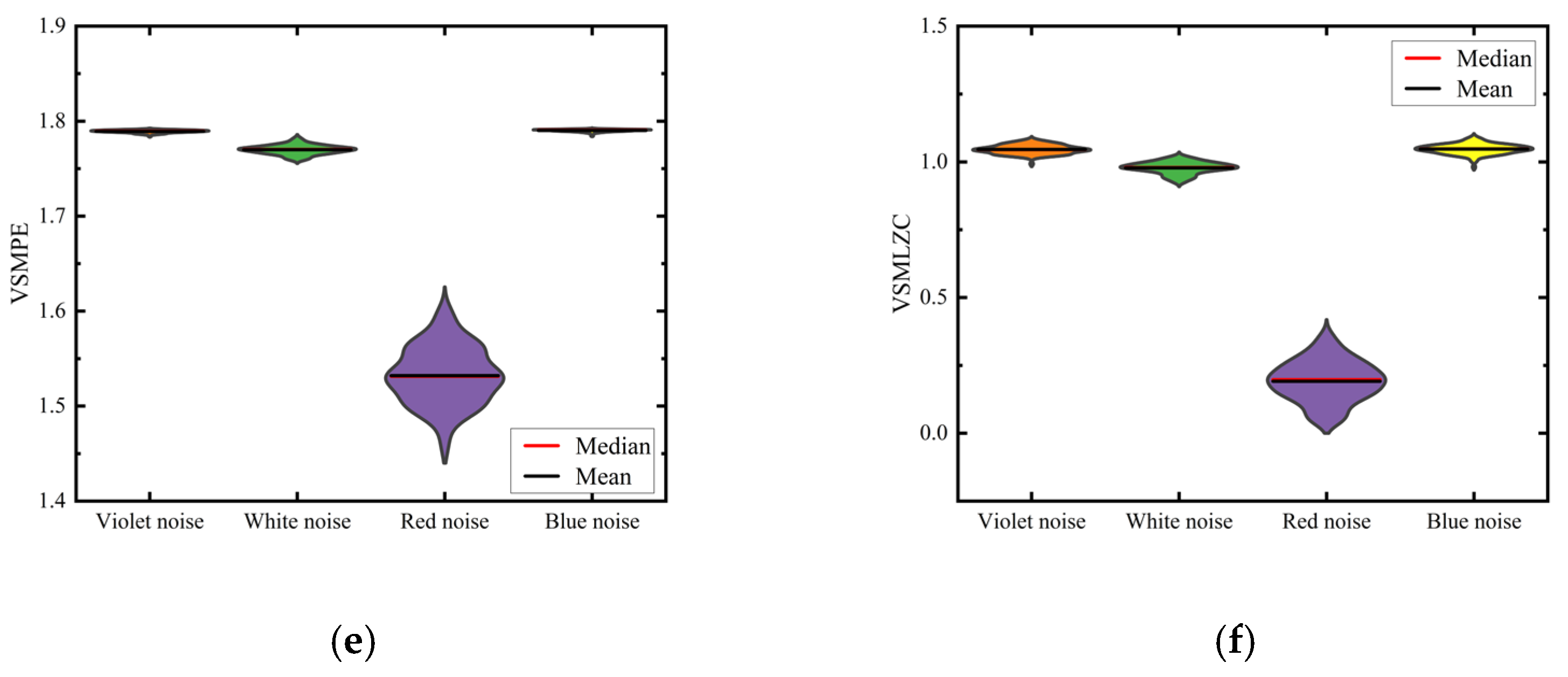 Fractalfract 08 00009 g005b
