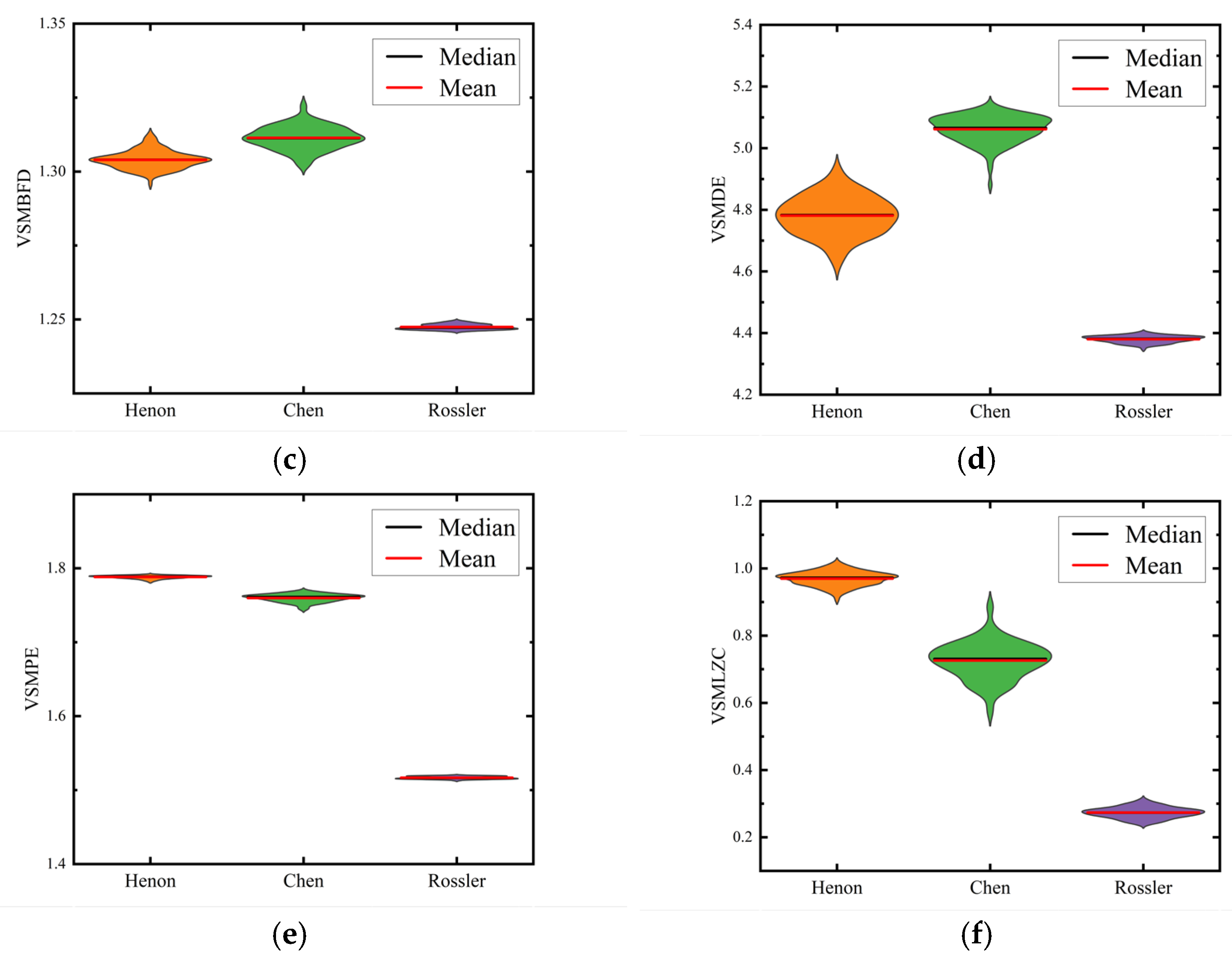 Fractalfract 08 00009 g008b