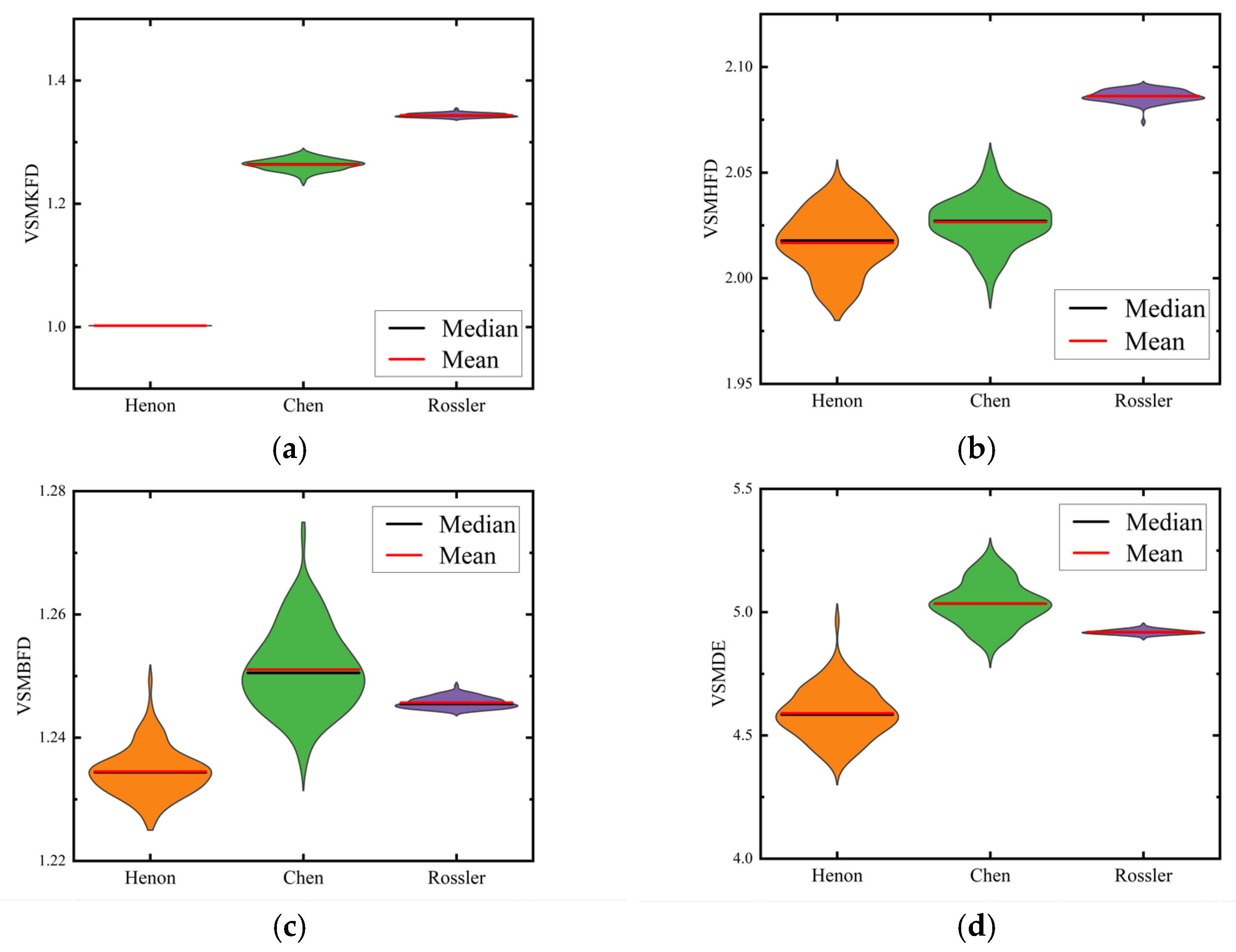 Fractalfract 08 00009 g009a