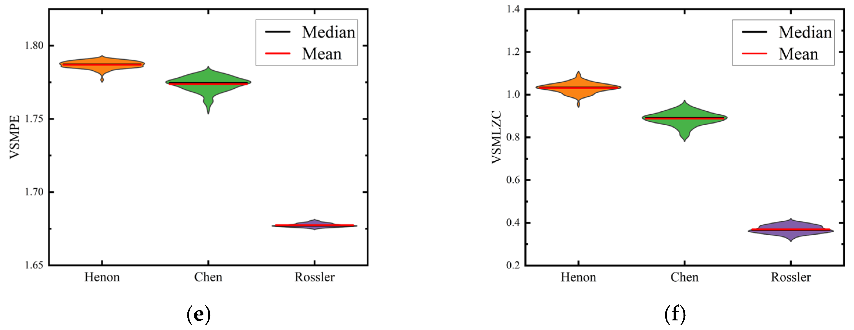 Fractalfract 08 00009 g009b