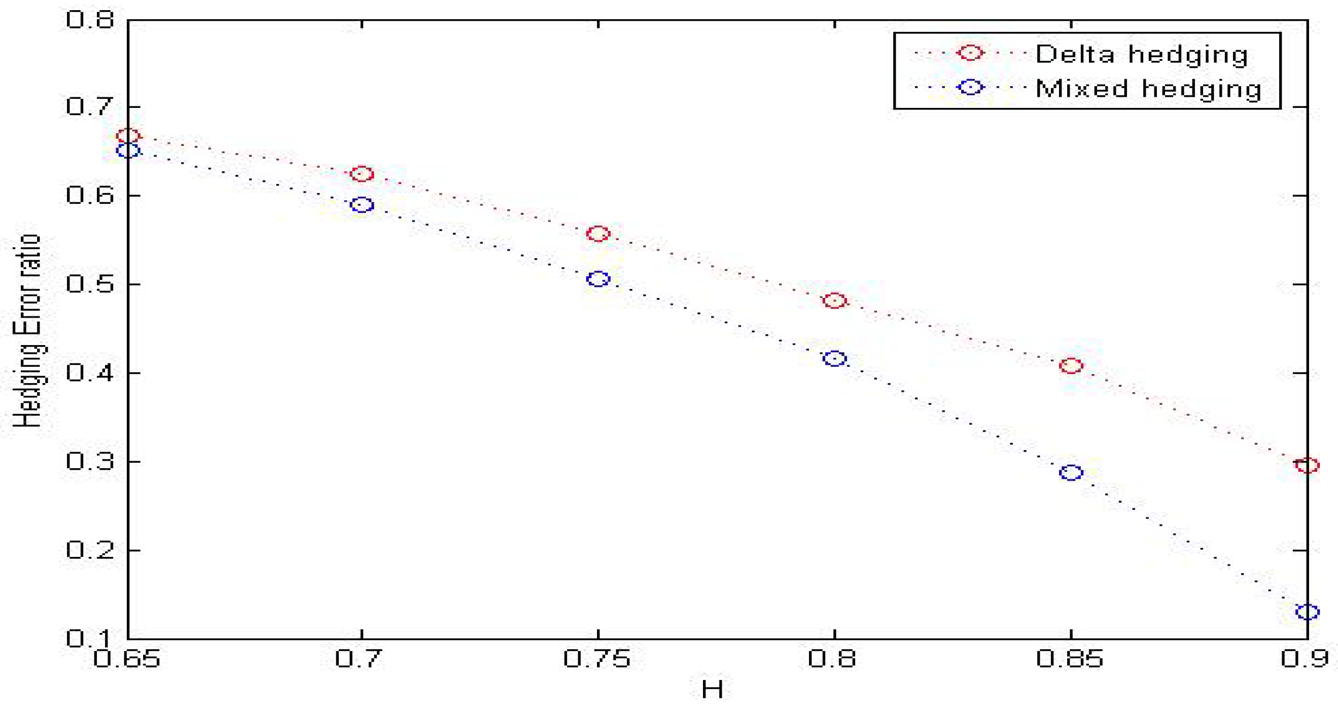 Fractalfract 08 00013 g002