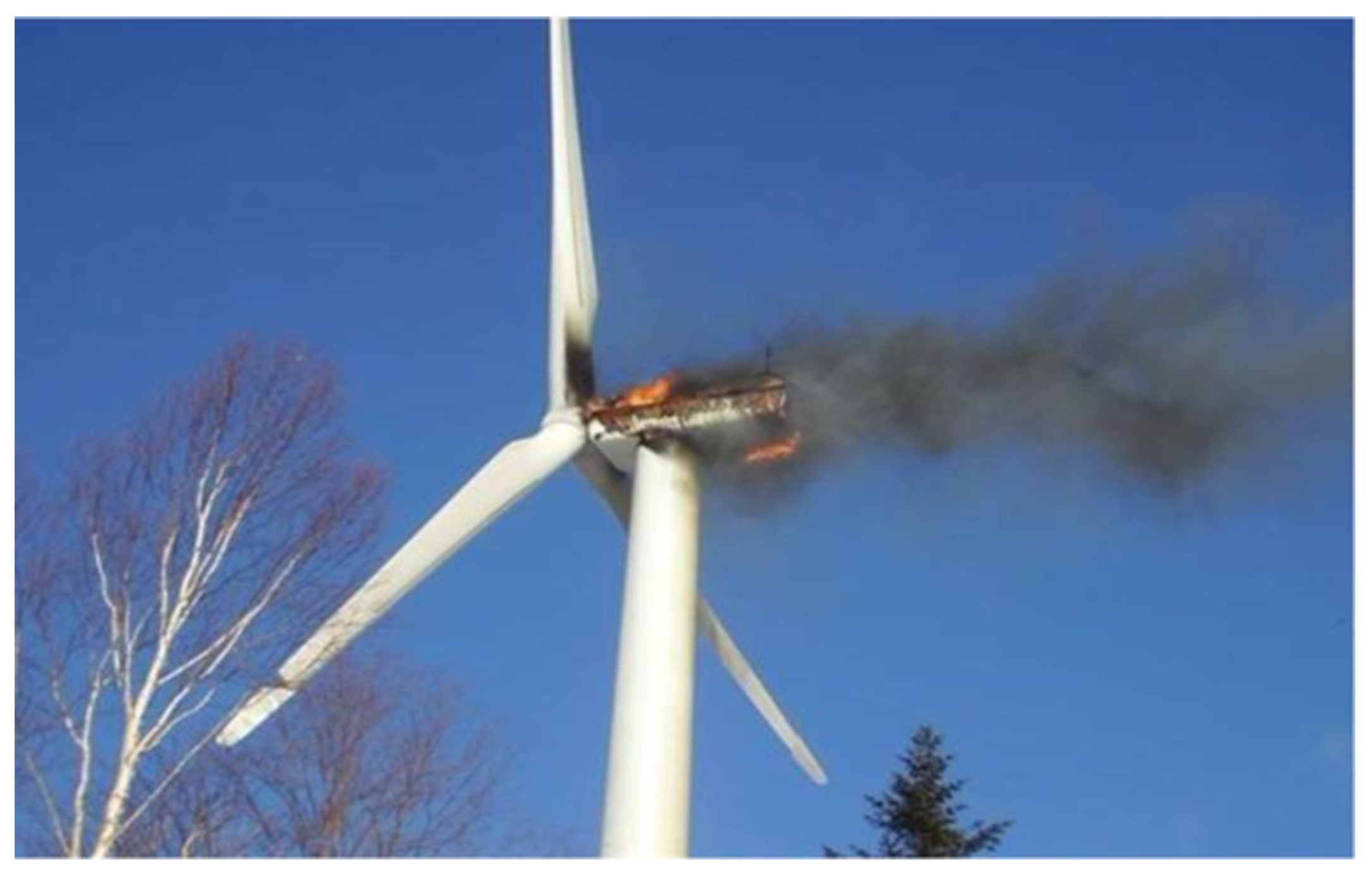 Fractalfract 08 00014 g001