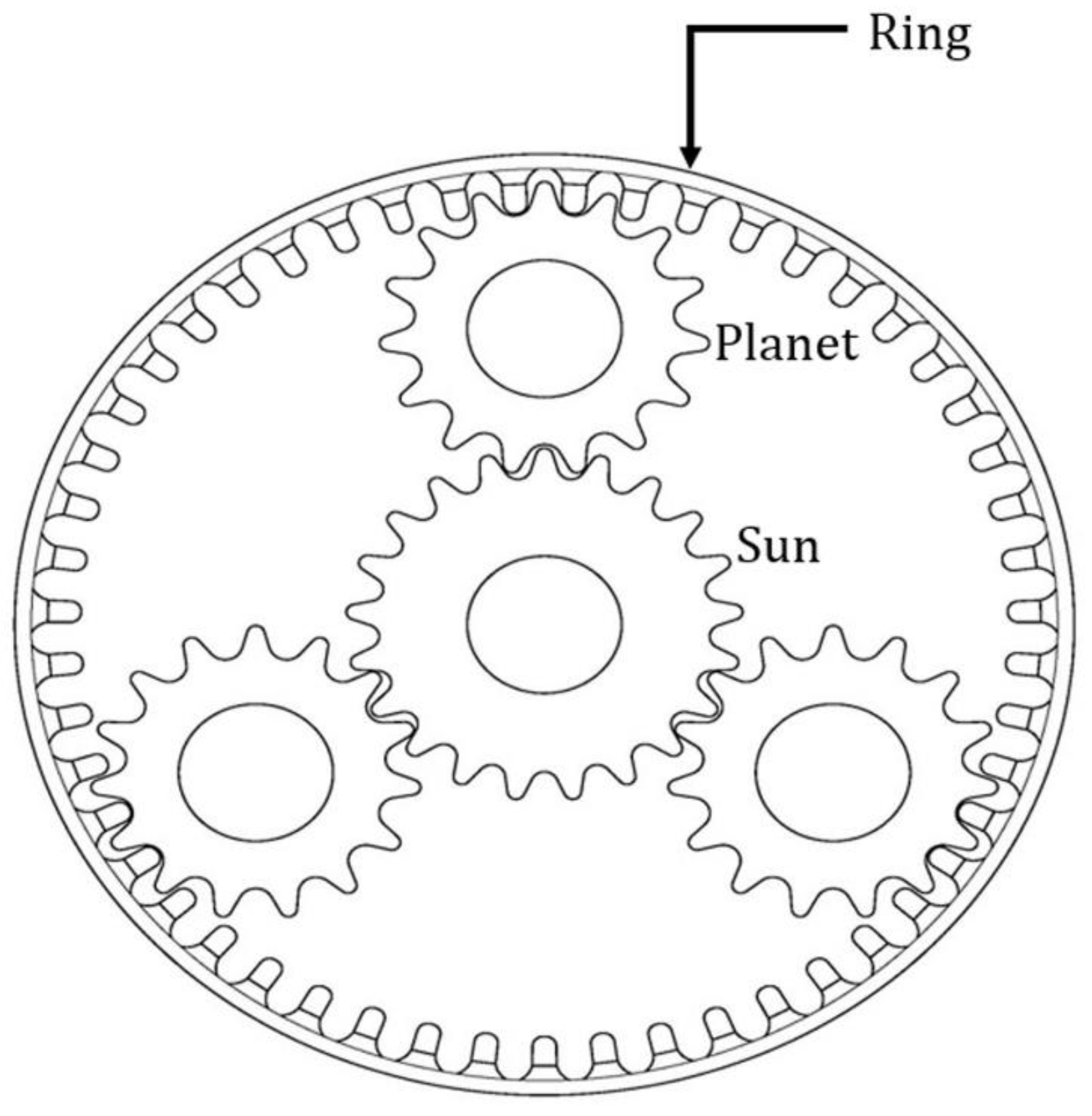 Fractalfract 08 00014 g003