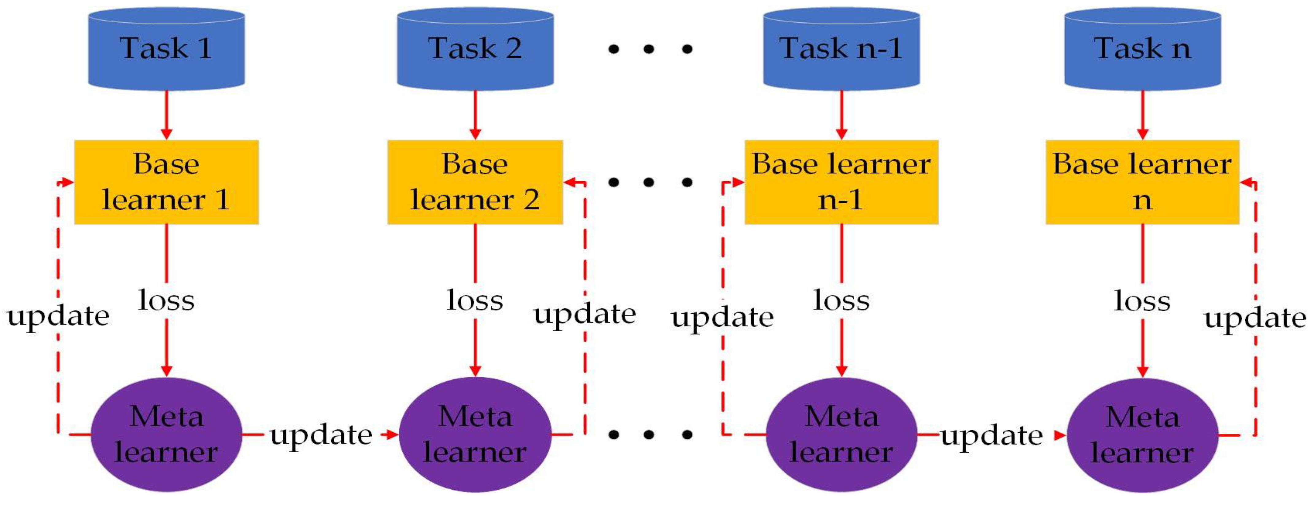 Fractalfract 08 00014 g007