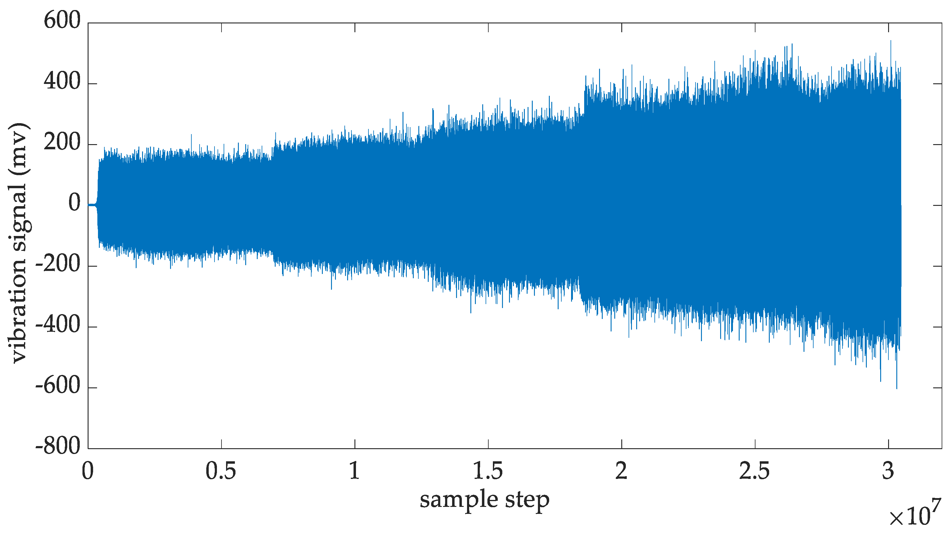 Fractalfract 08 00014 g009