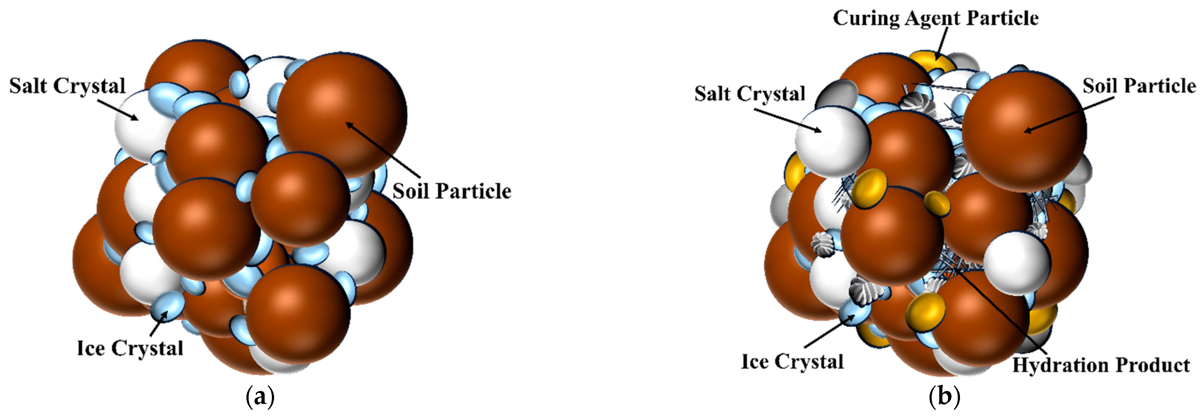 Fractalfract 08 00033 g006