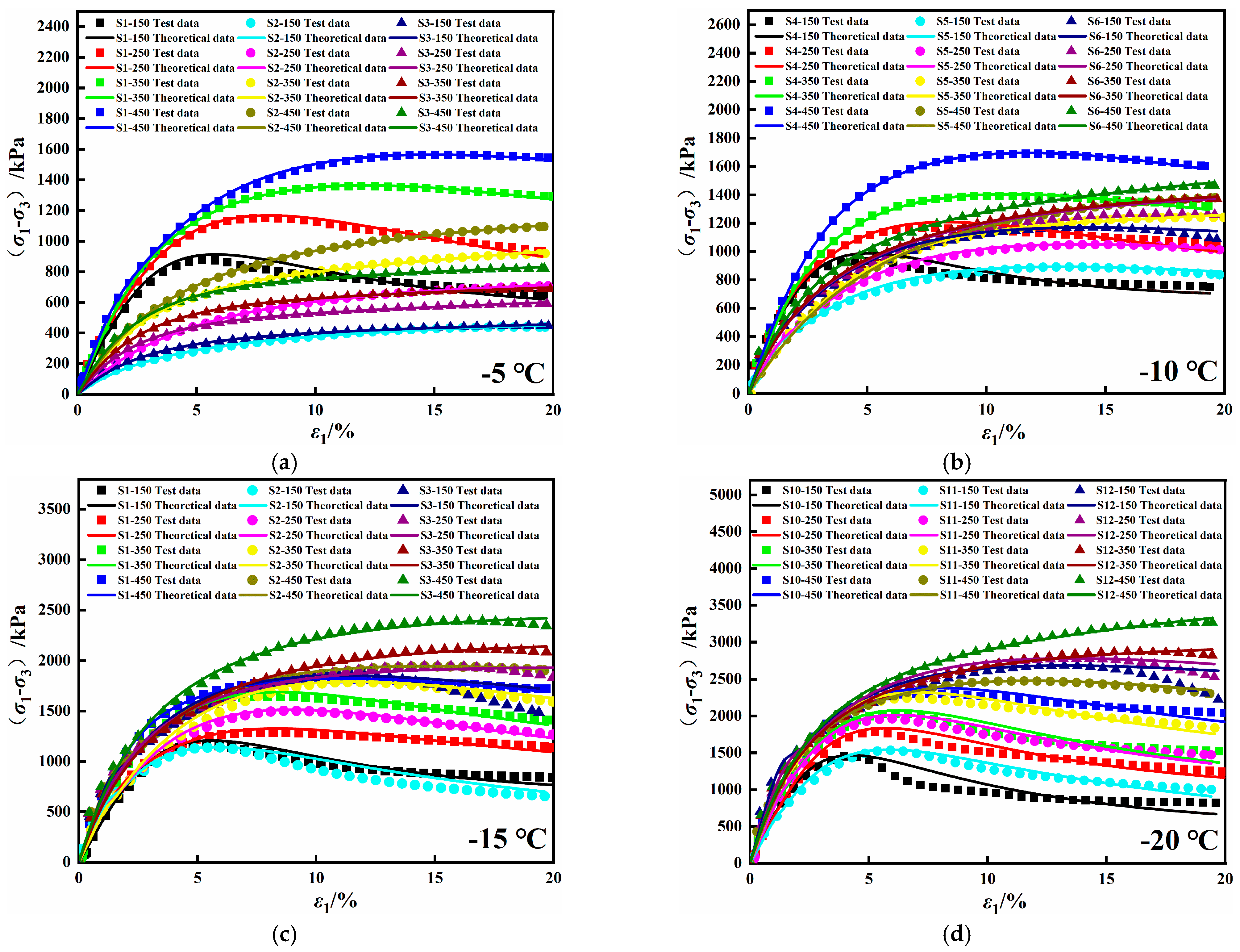 Fractalfract 08 00033 g009
